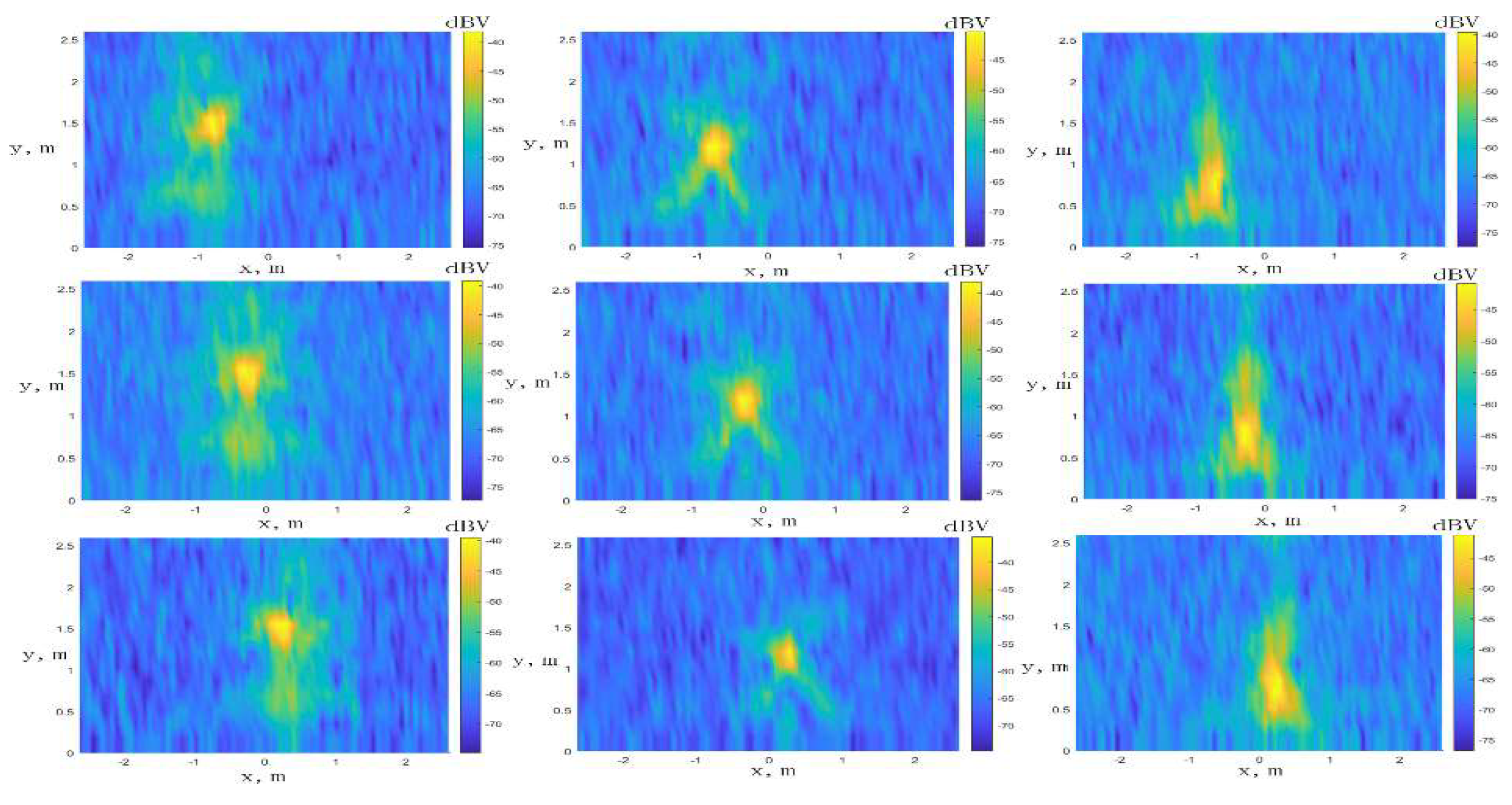Electronics 08 00499 g014