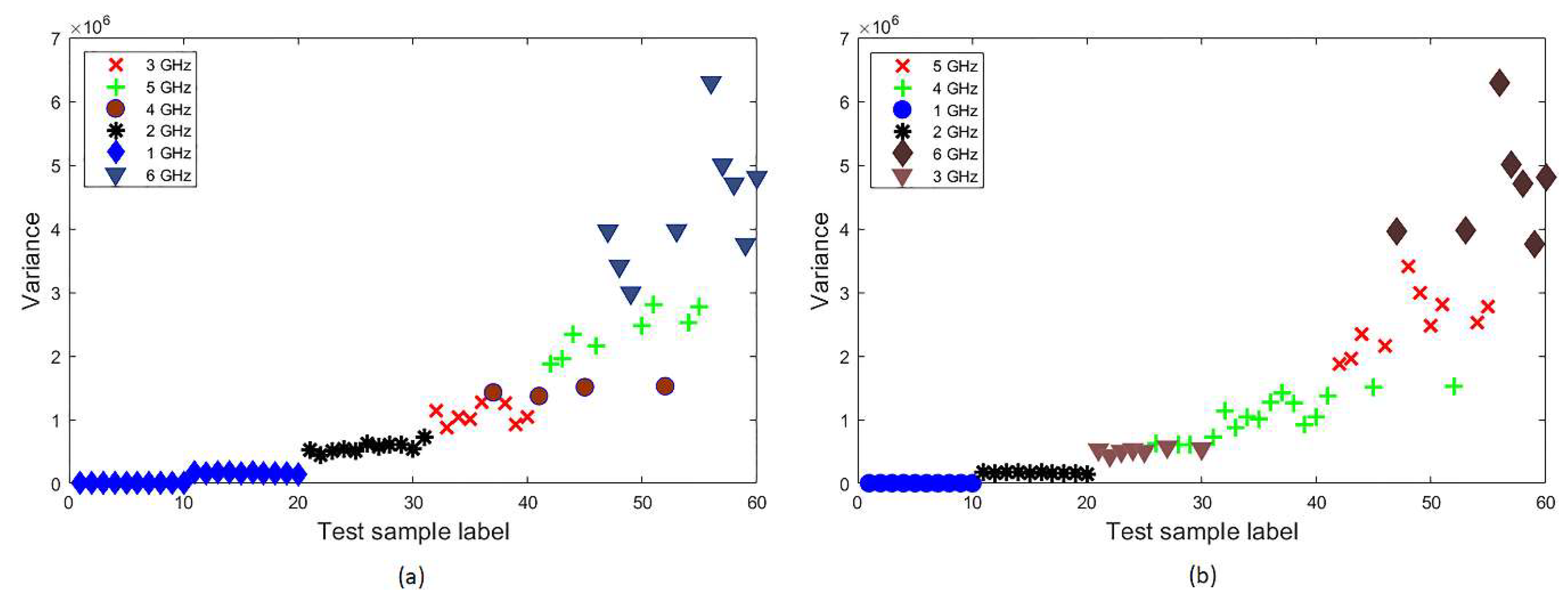 Electronics 08 00499 g018