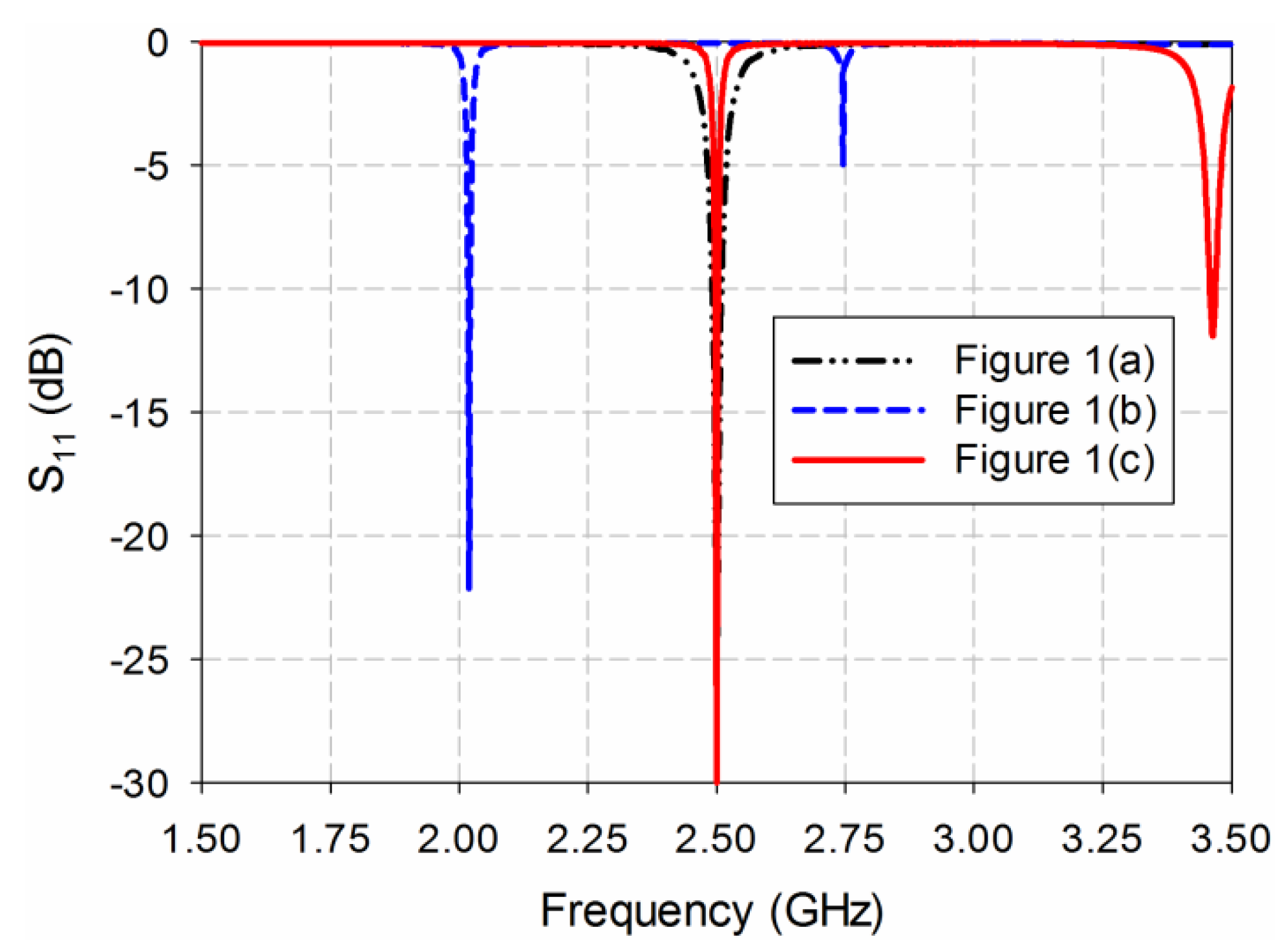 Electronics 08 00502 g002