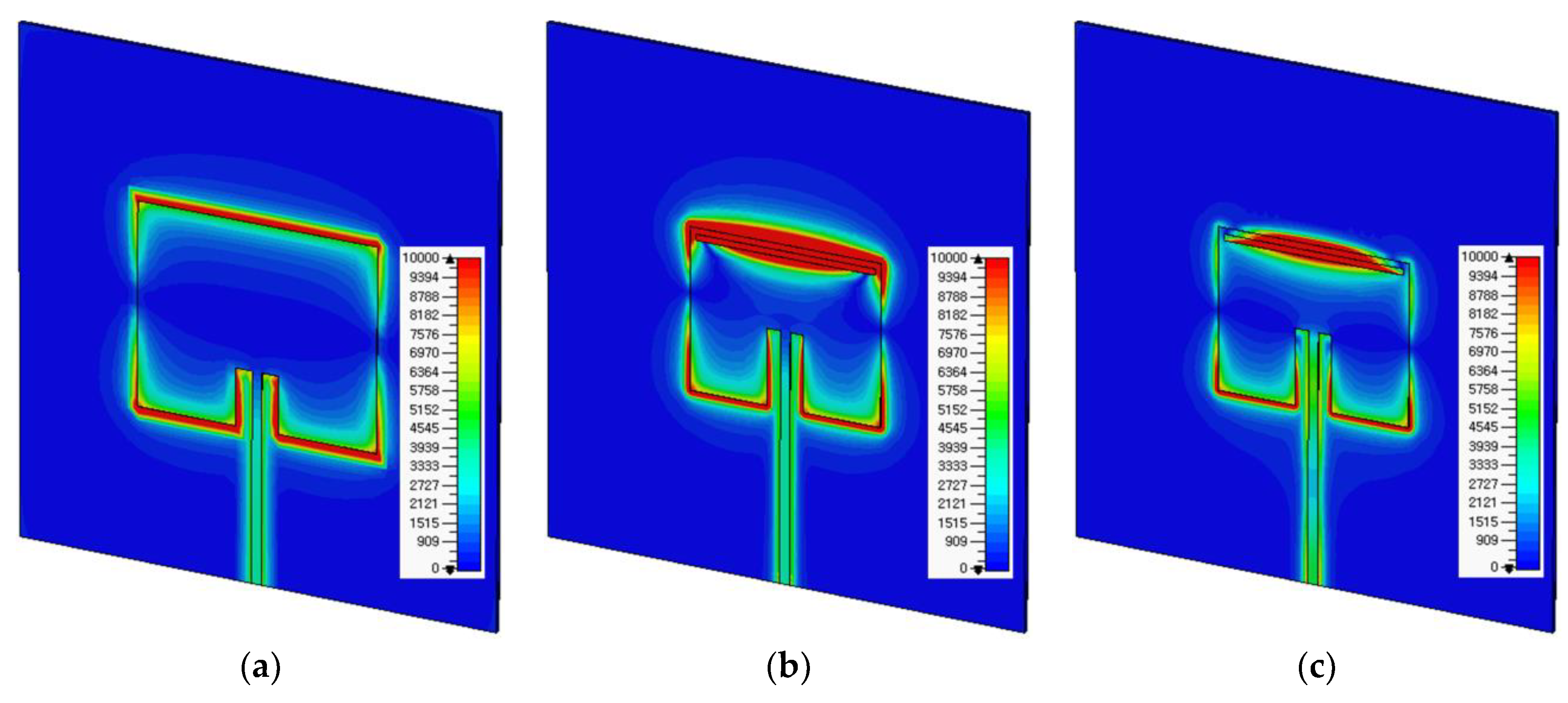 Electronics 08 00502 g004