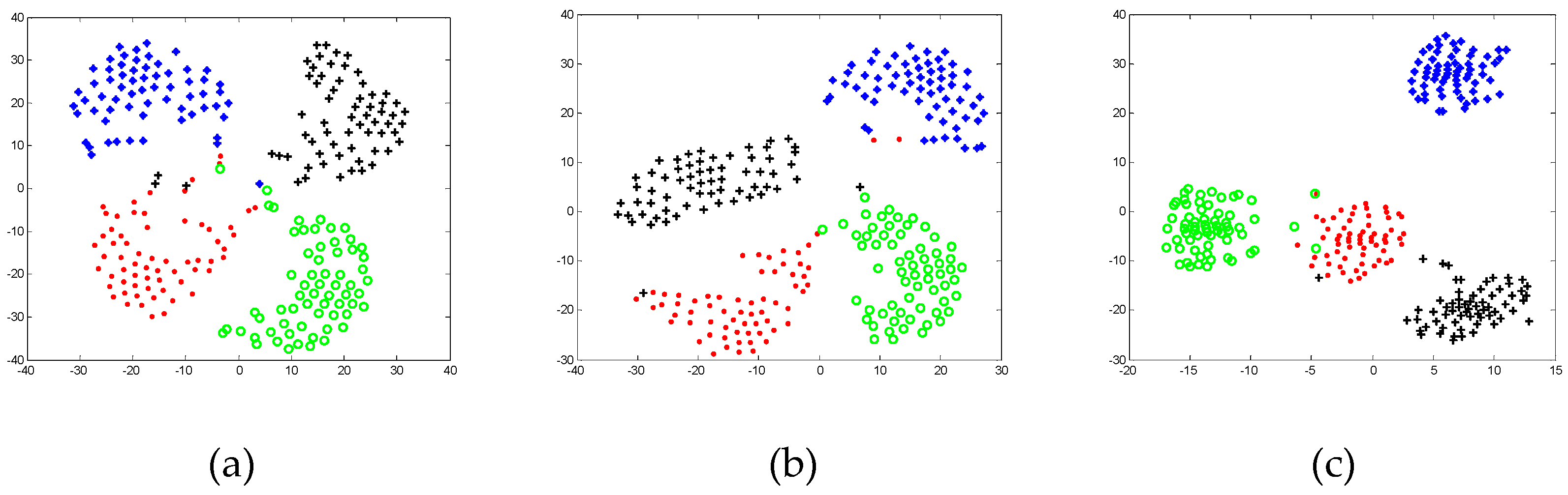 Electronics 08 00503 g002 550