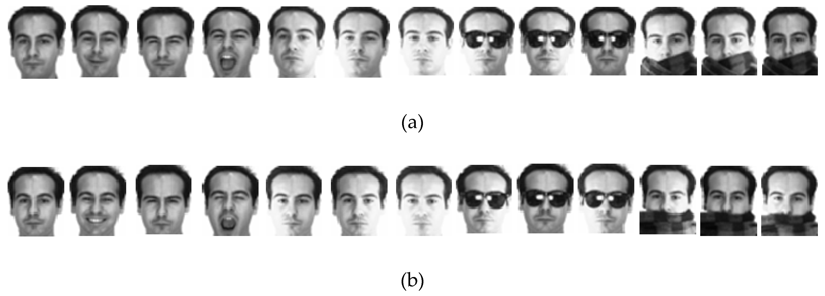 Electronics 08 00503 g003 550