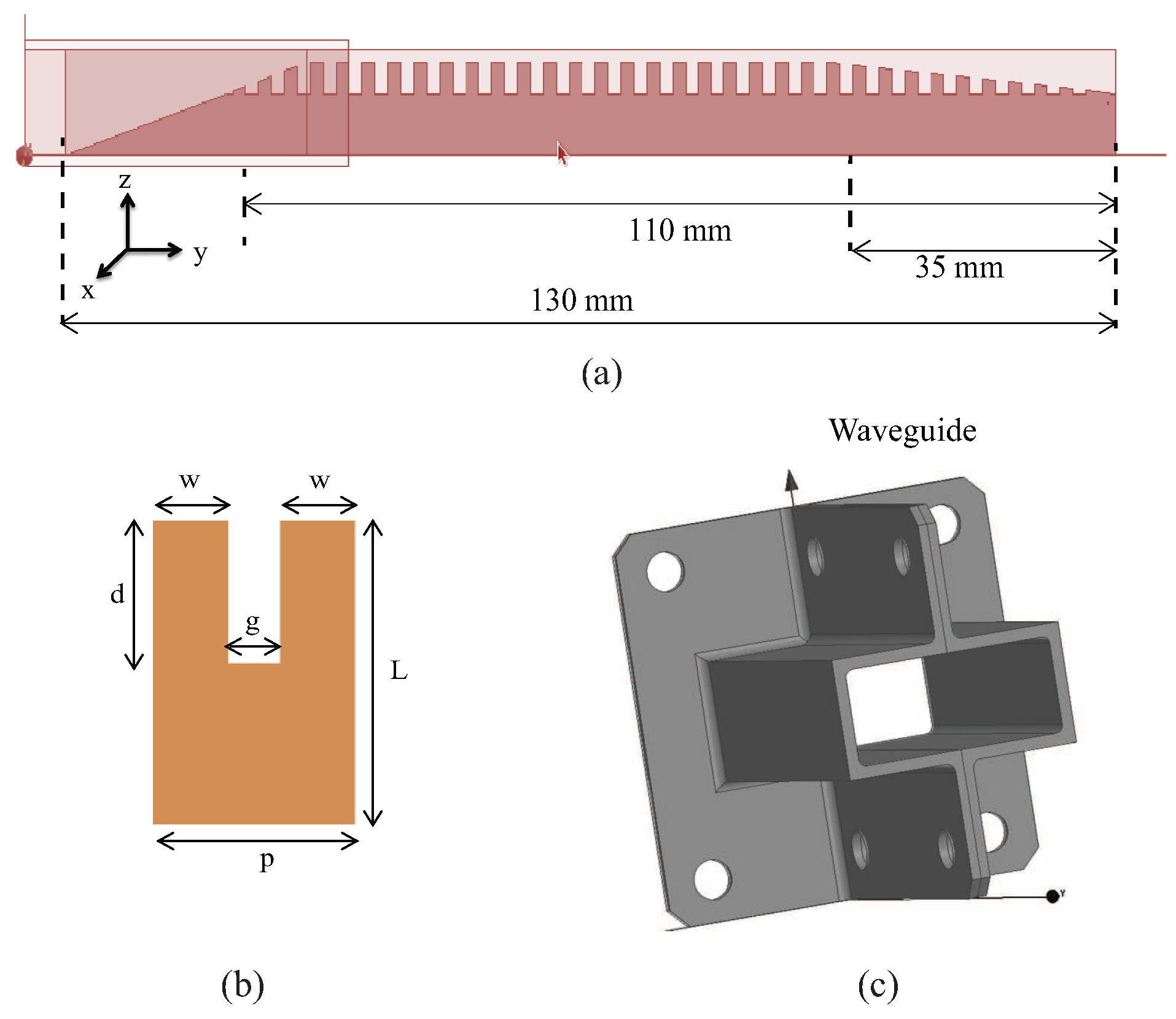 Electronics 08 00504 g001 550