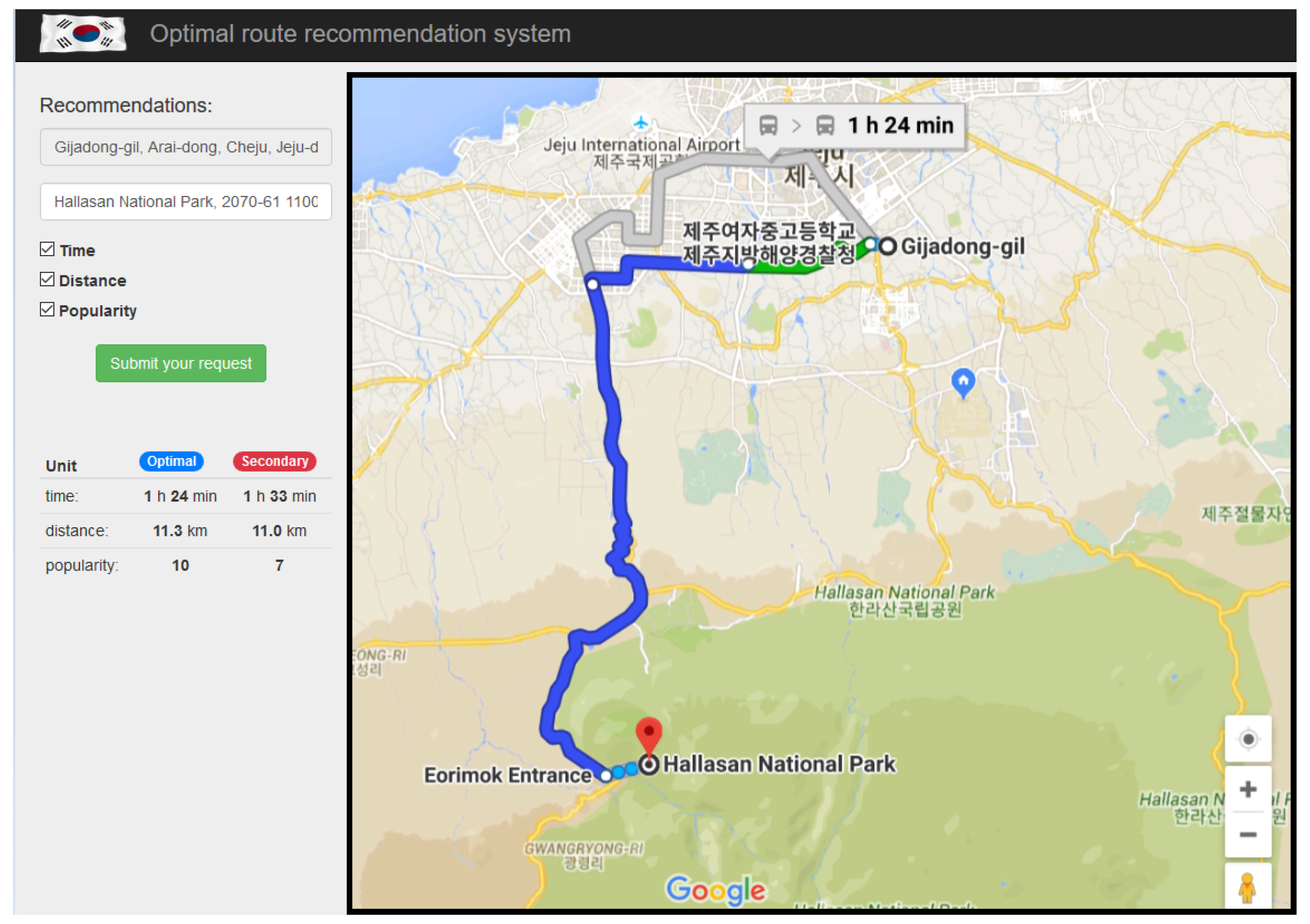 Electronics 08 00506 g009 550