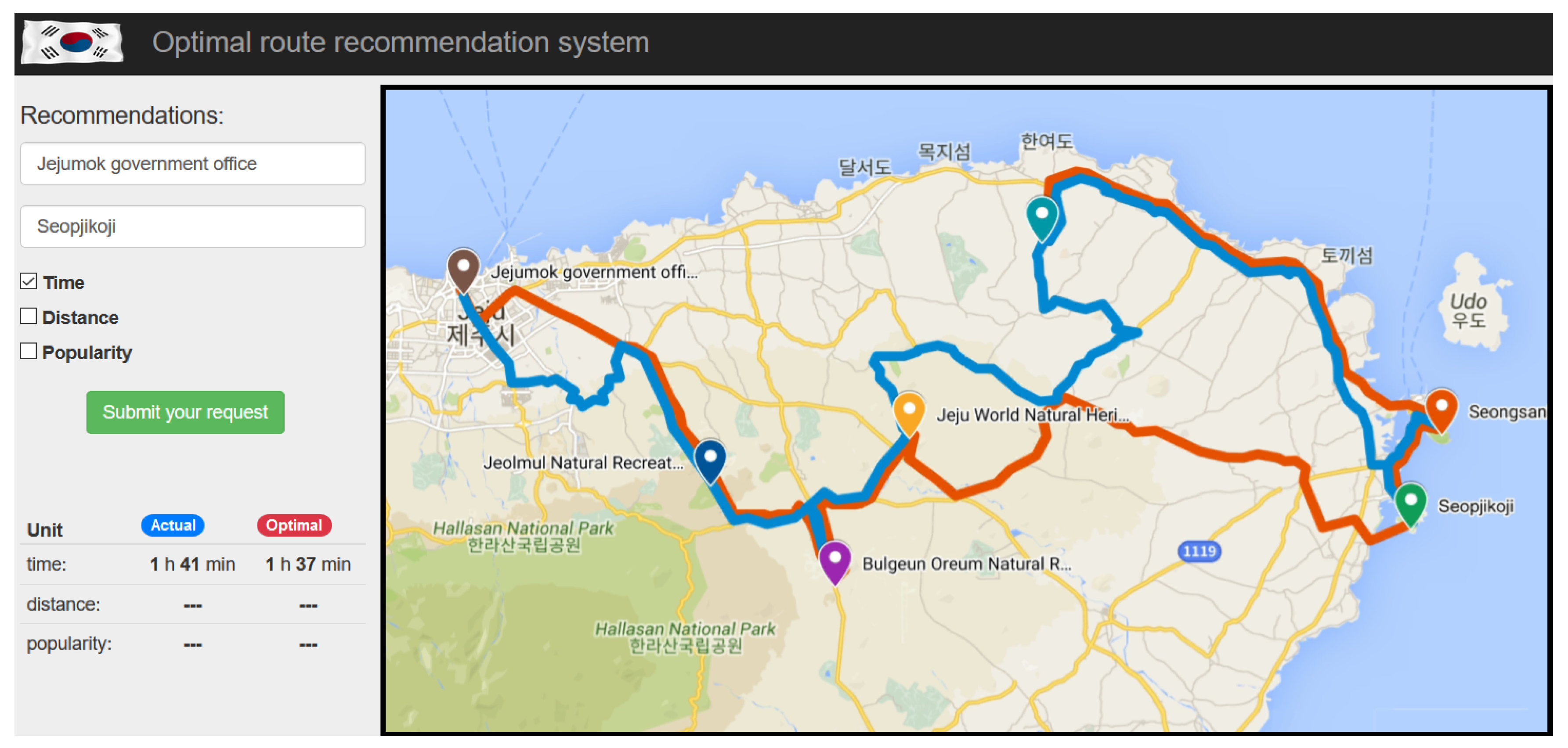 Electronics 08 00506 g012 550