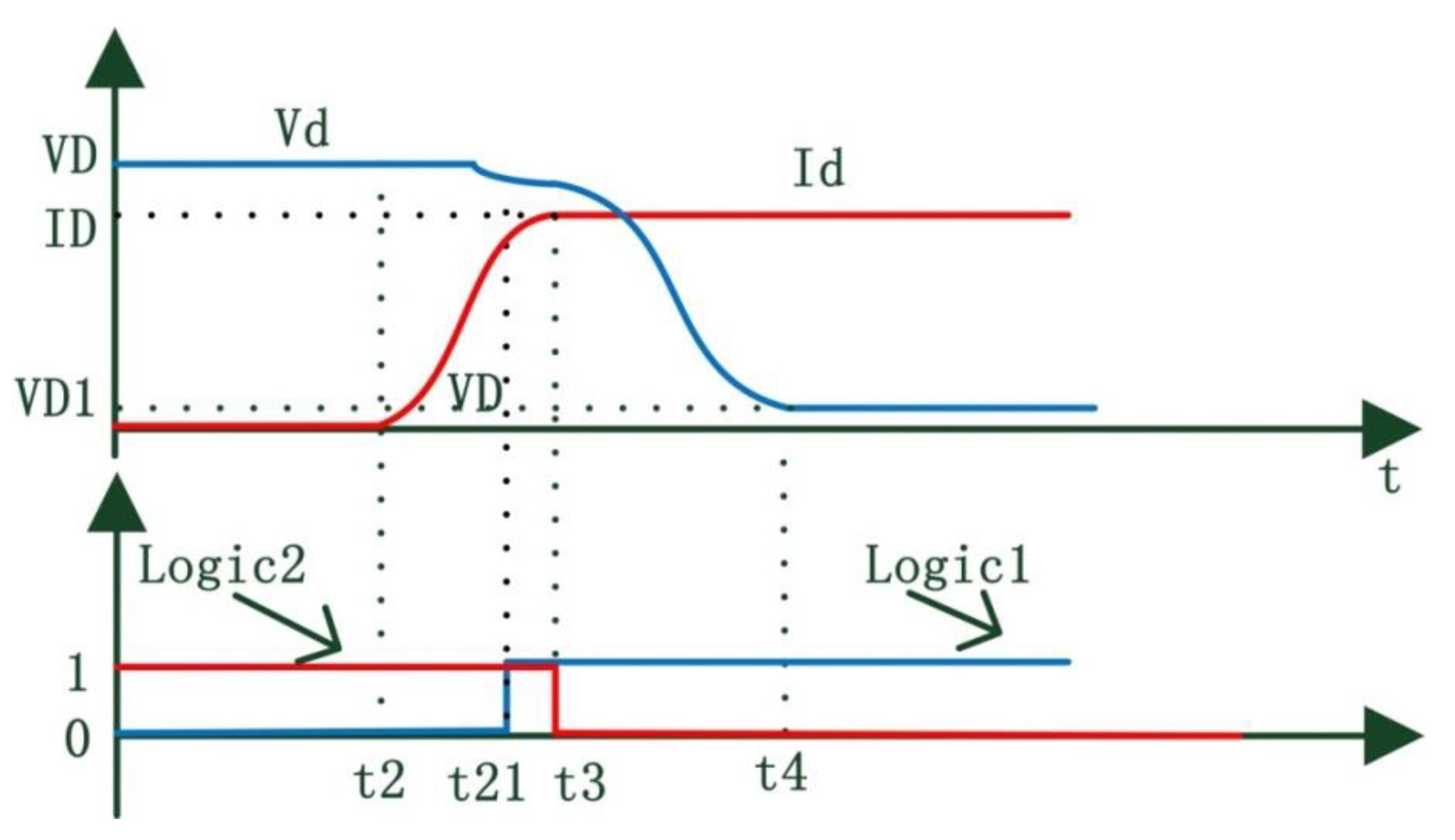 Electronics 08 00508 g007