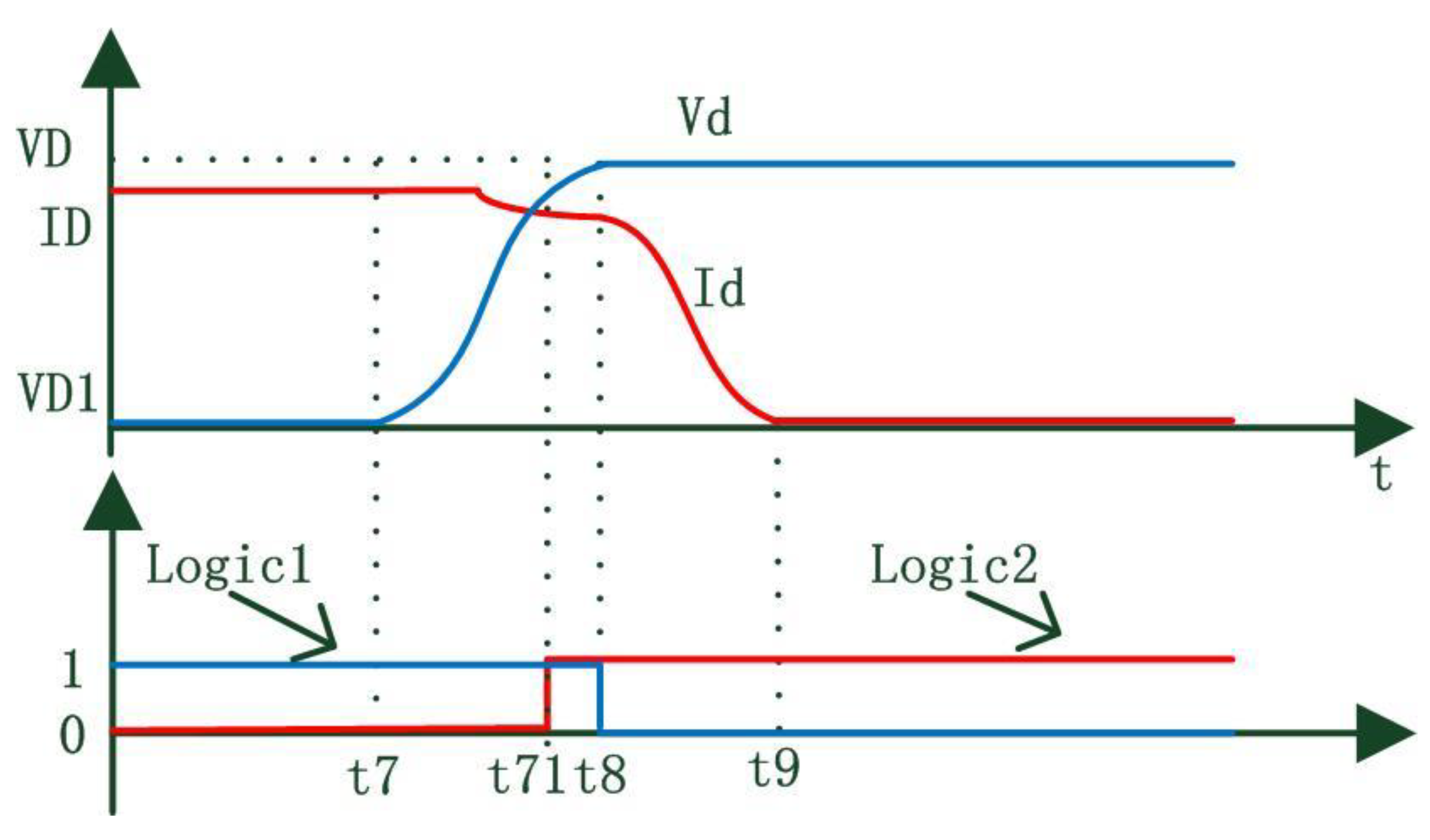 Electronics 08 00508 g008