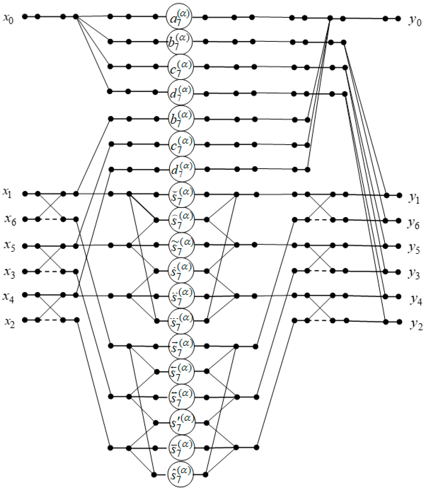 Electronics 08 00509 g006 Electronics 08 00509 g006