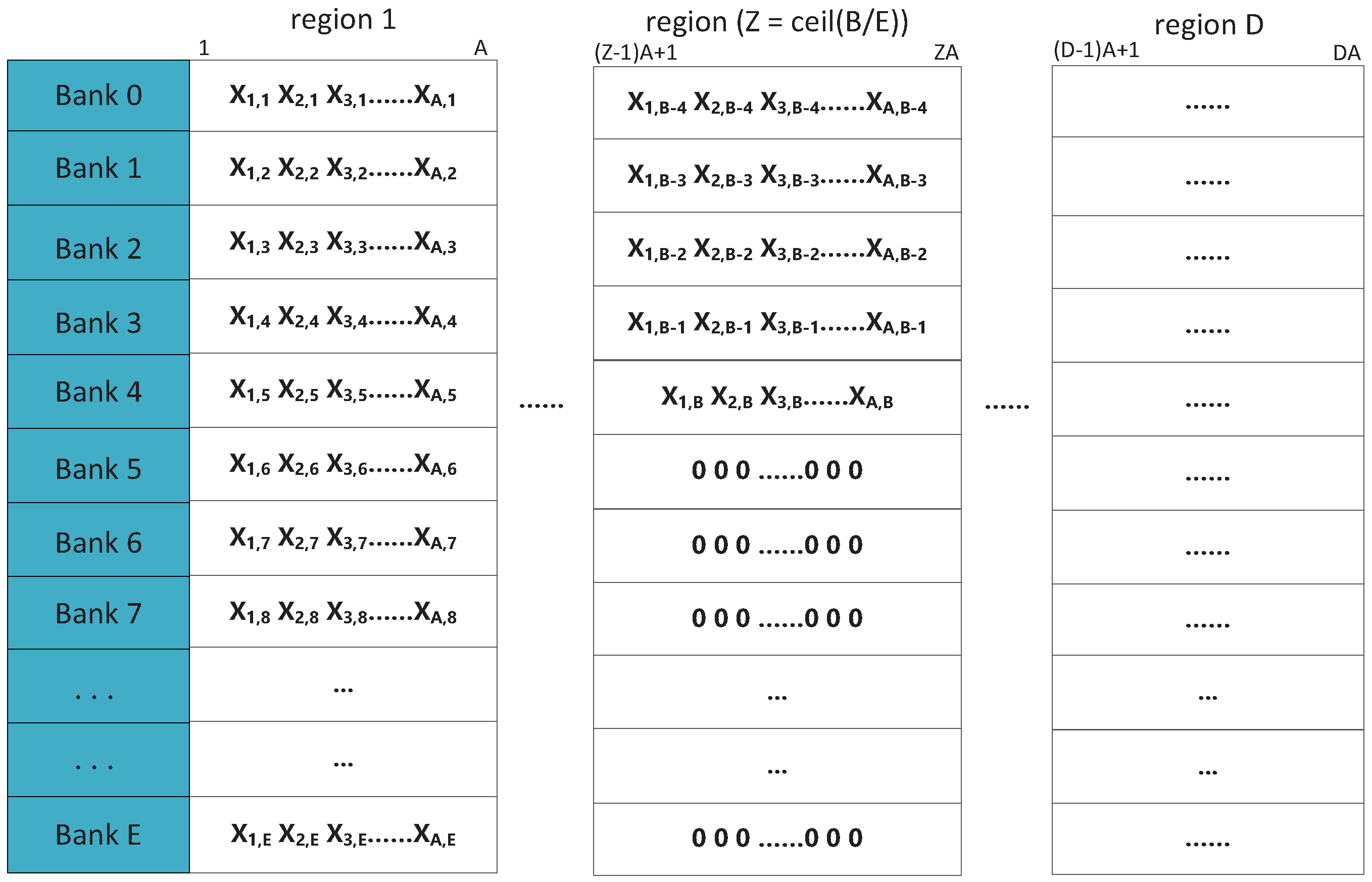 Electronics 08 00511 g003