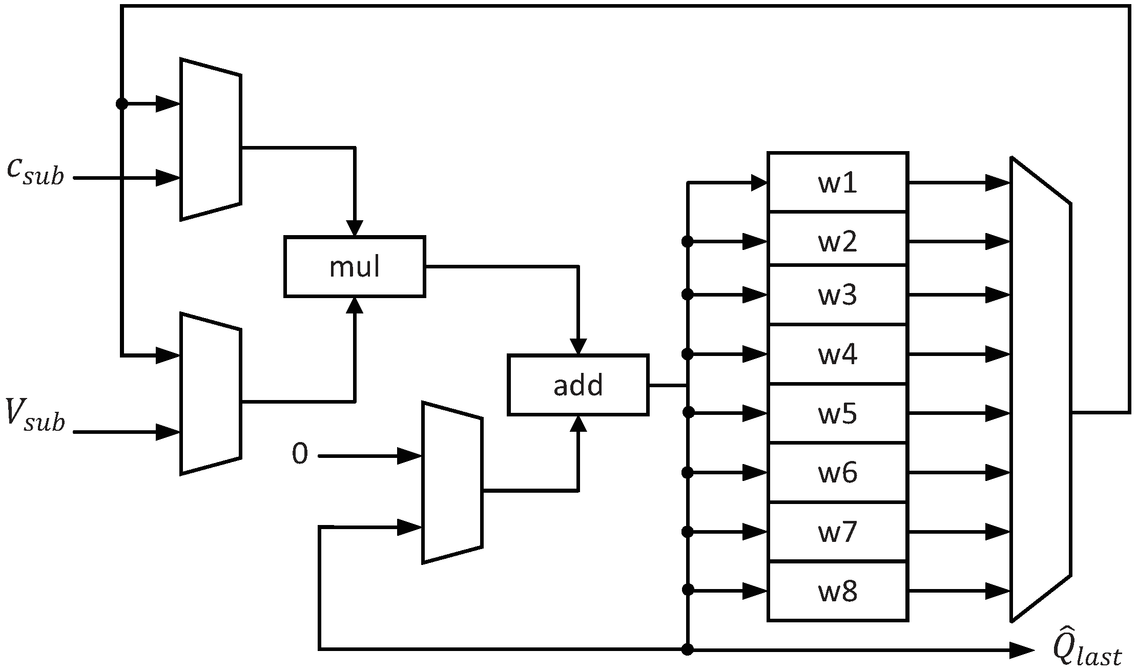 Electronics 08 00511 g007