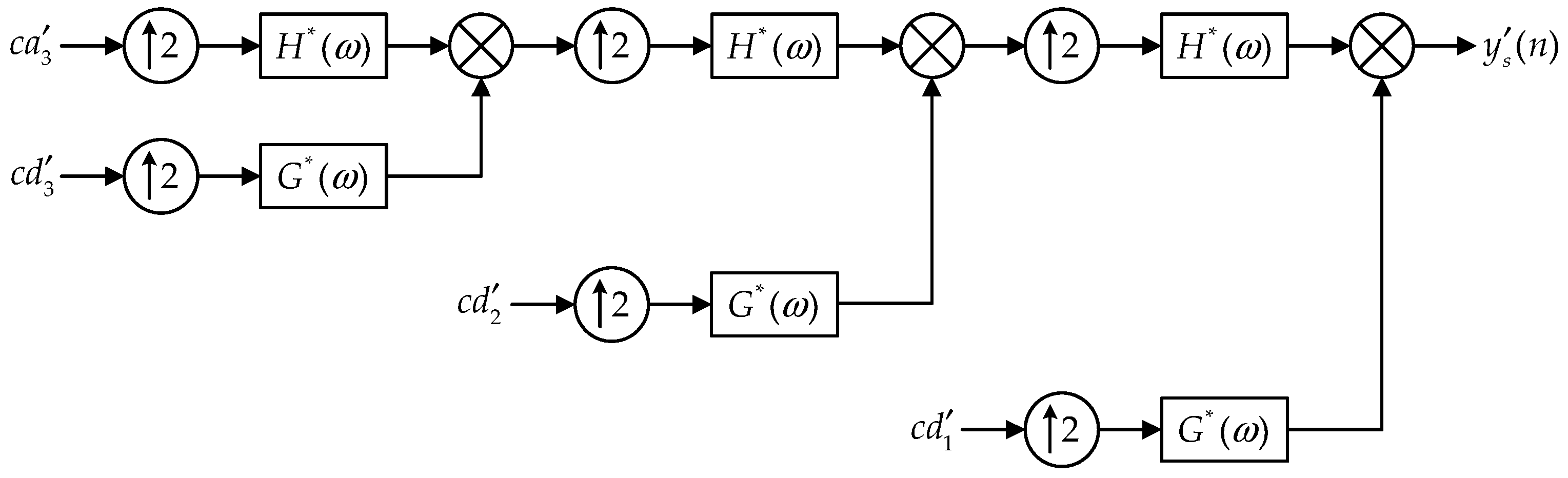 Electronics 08 00516 g004