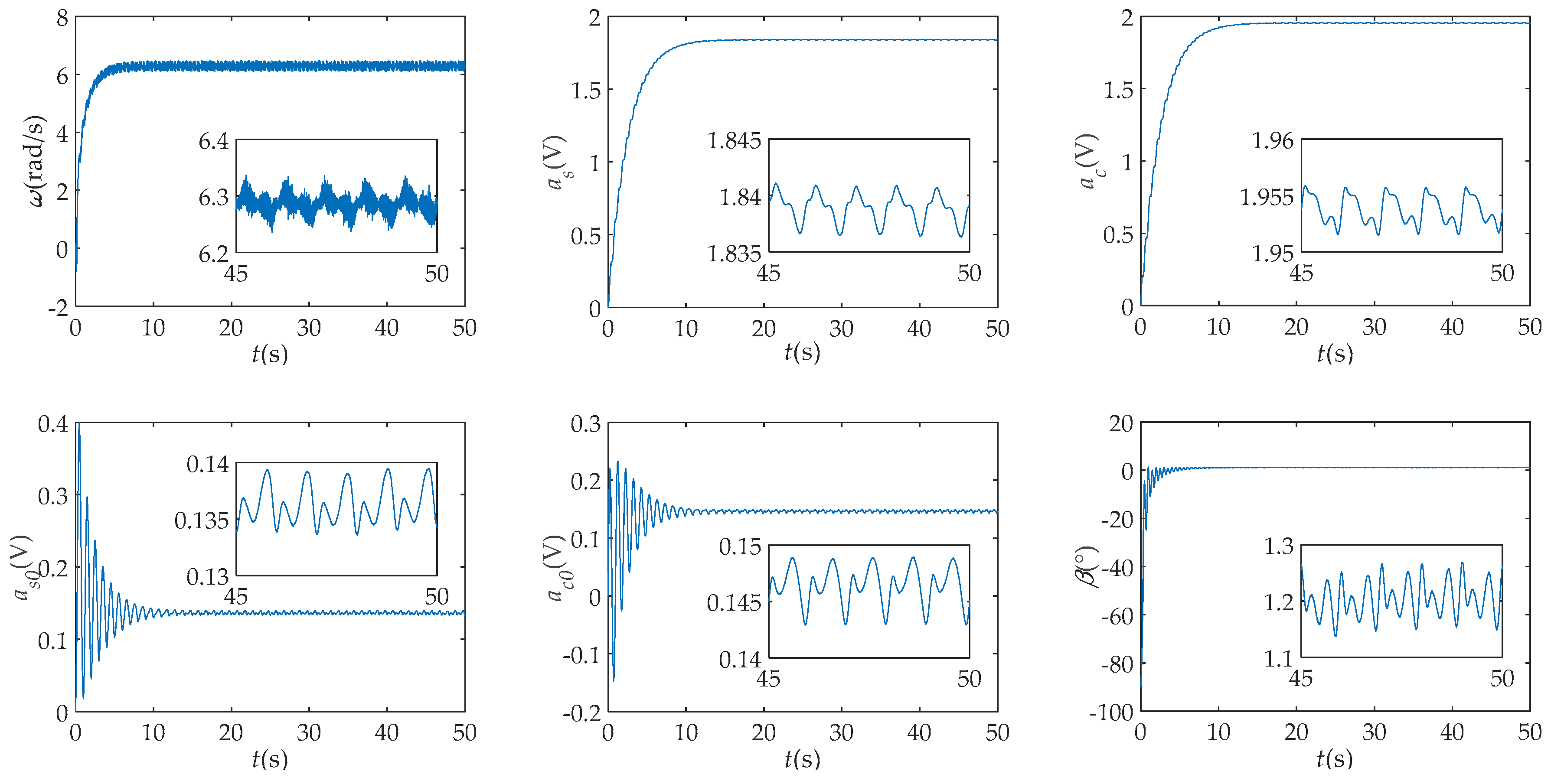 Electronics 08 00516 g007