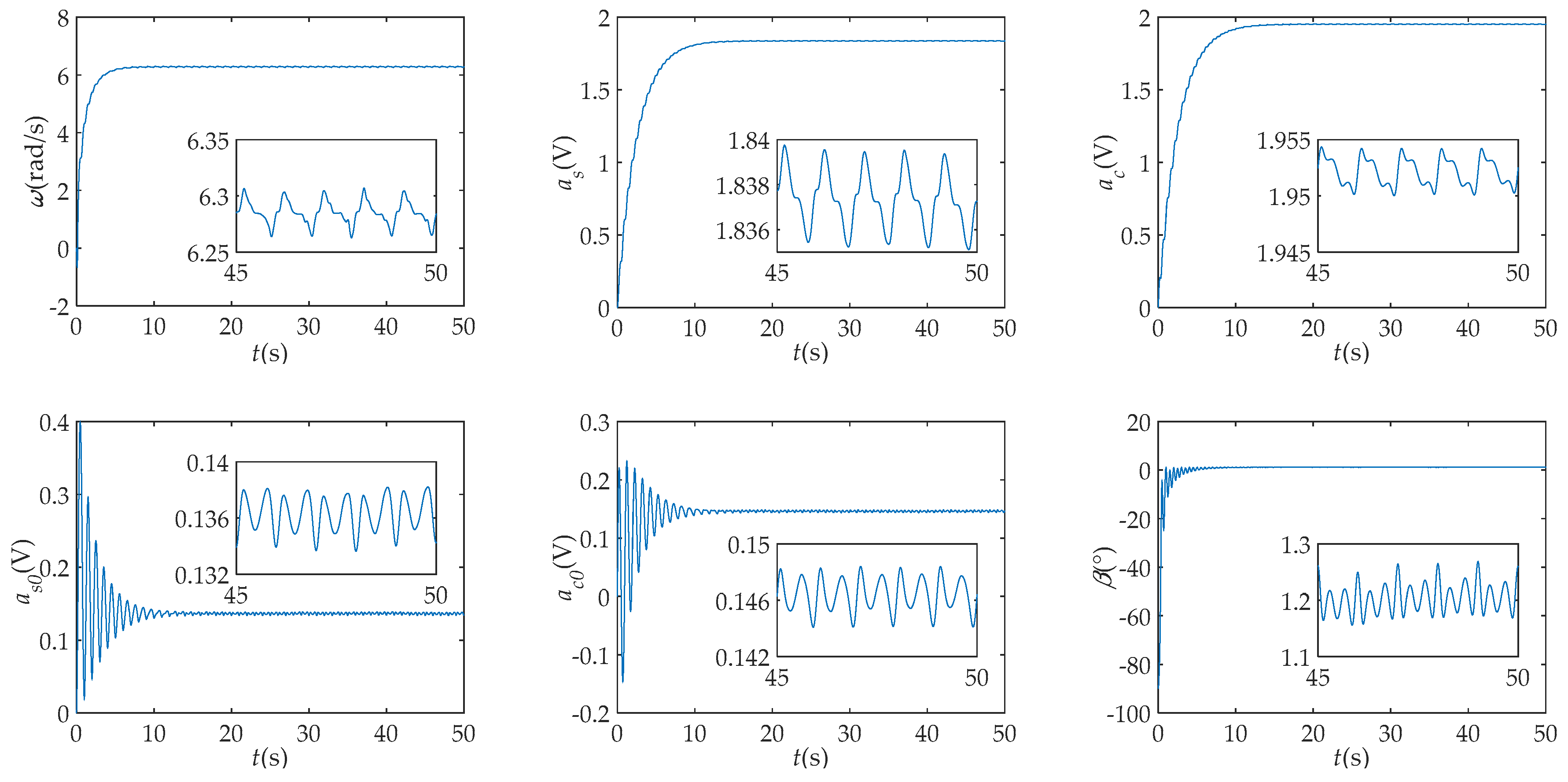 Electronics 08 00516 g009