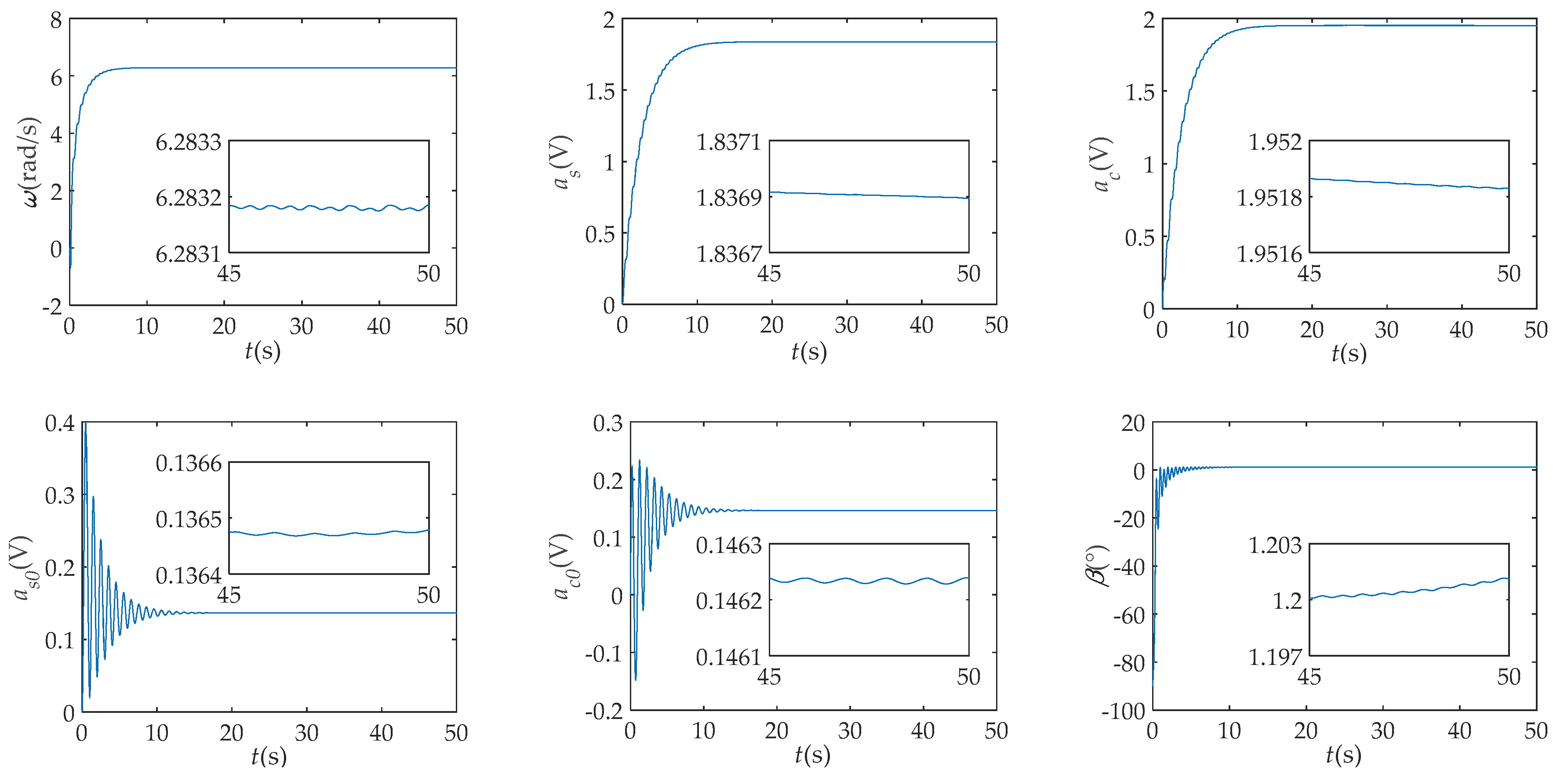 Electronics 08 00516 g010