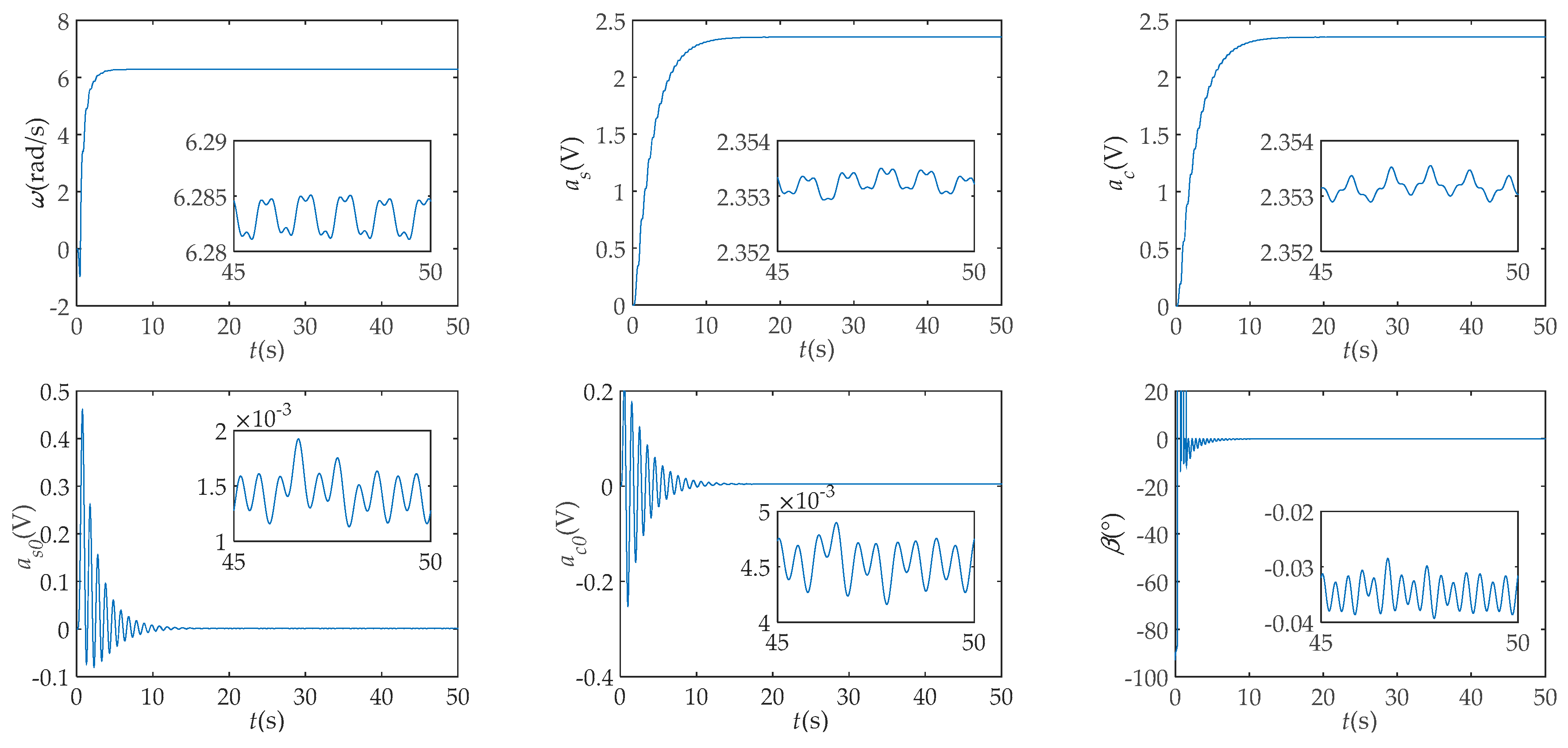 Electronics 08 00516 g015