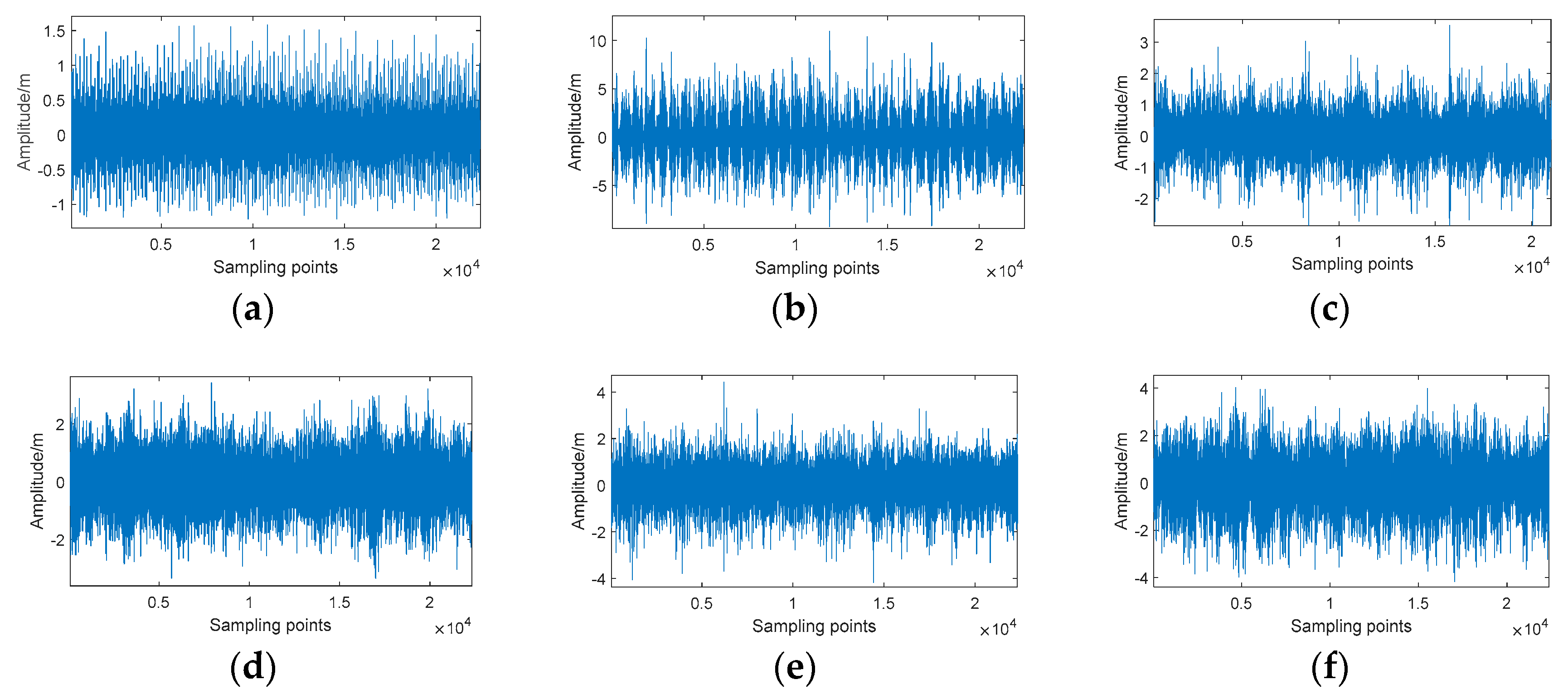 Electronics 08 00517 g003