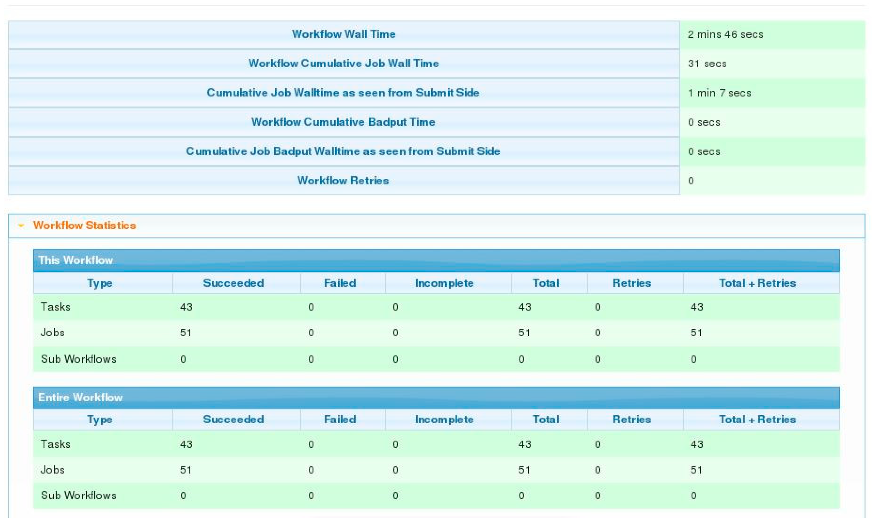 Electronics 08 00518 g011