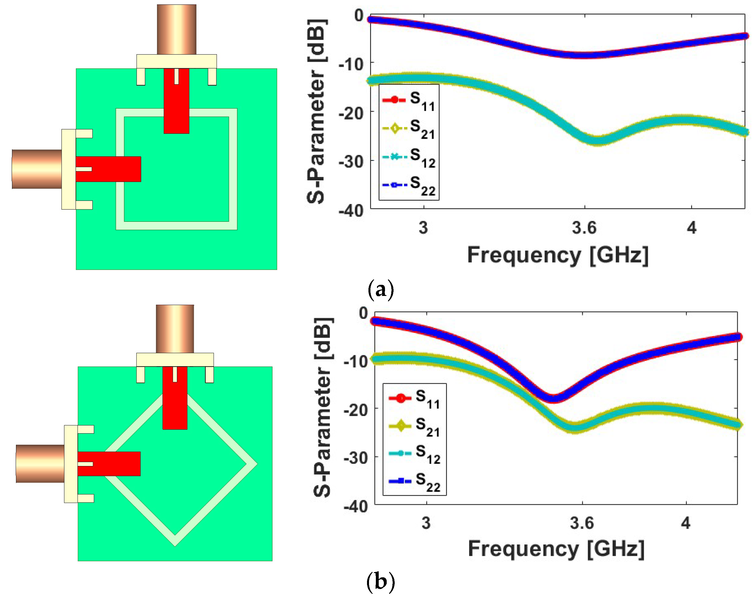 Electronics 08 00521 g002a 550