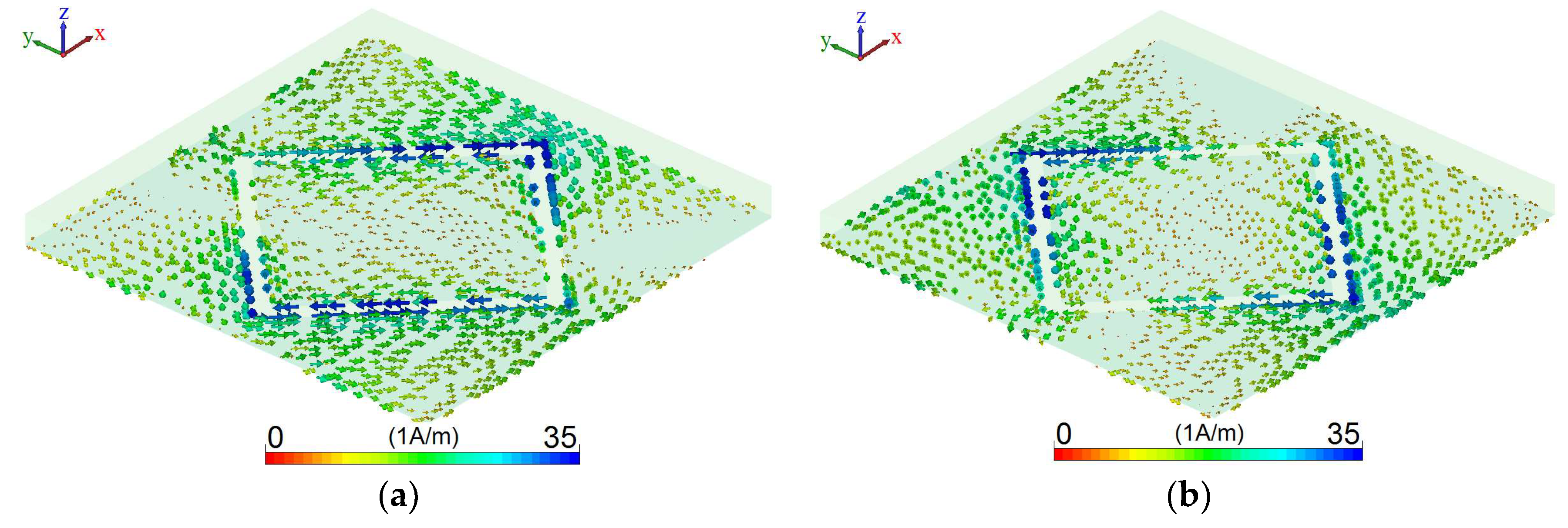 Electronics 08 00521 g004 550