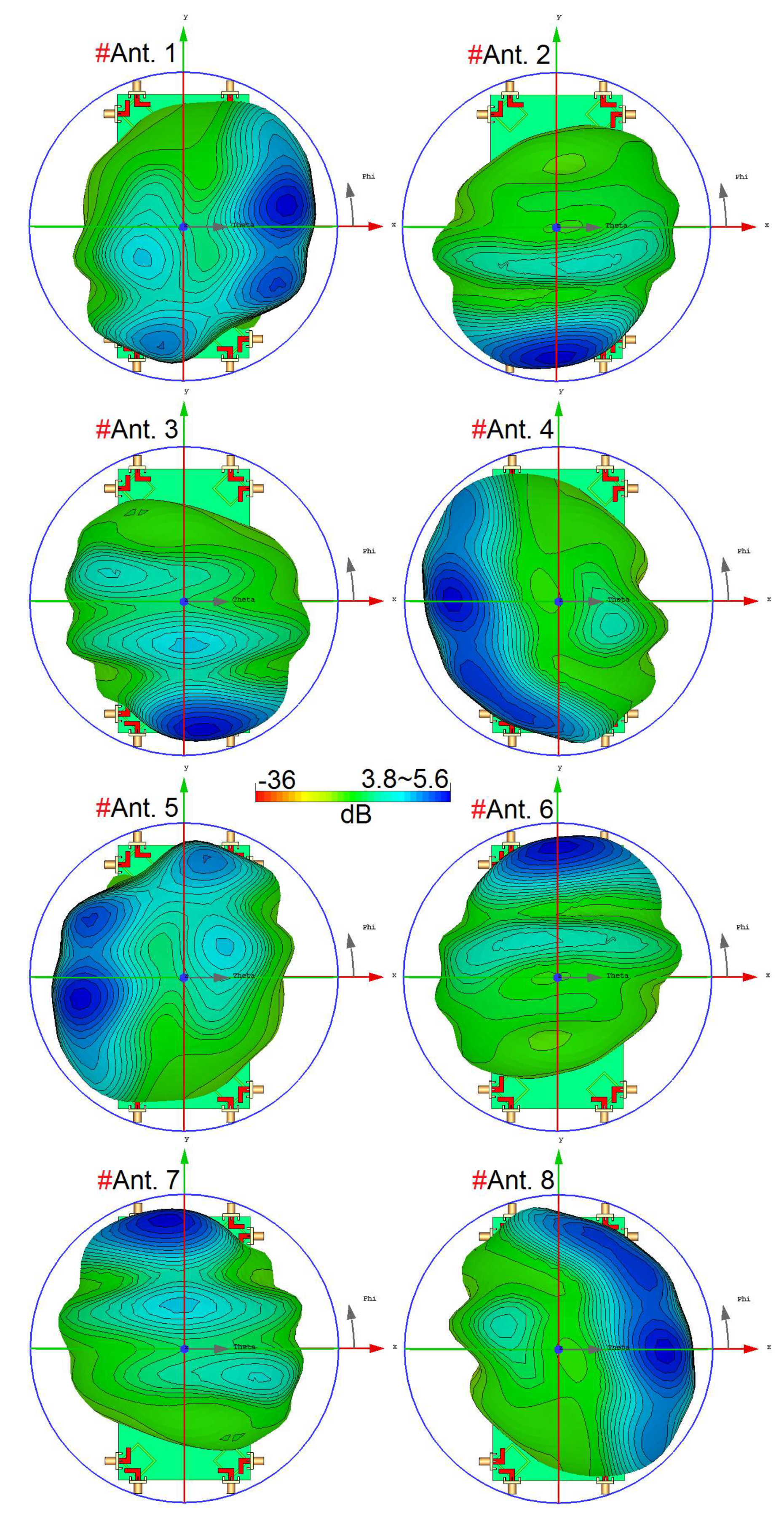 Electronics 08 00521 g012 550