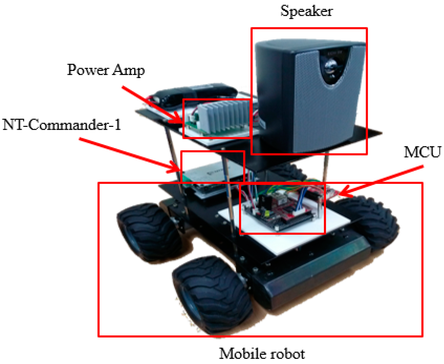 Electronics 08 00522 g008