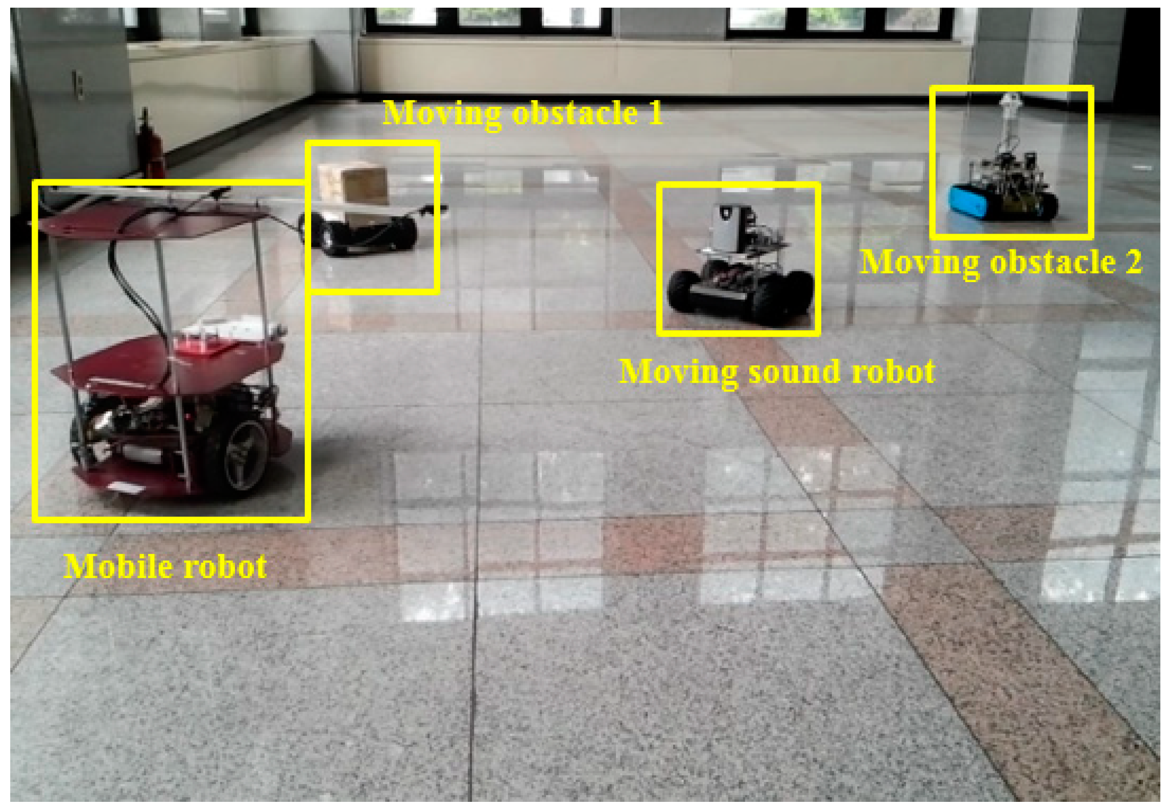 Electronics 08 00522 g017