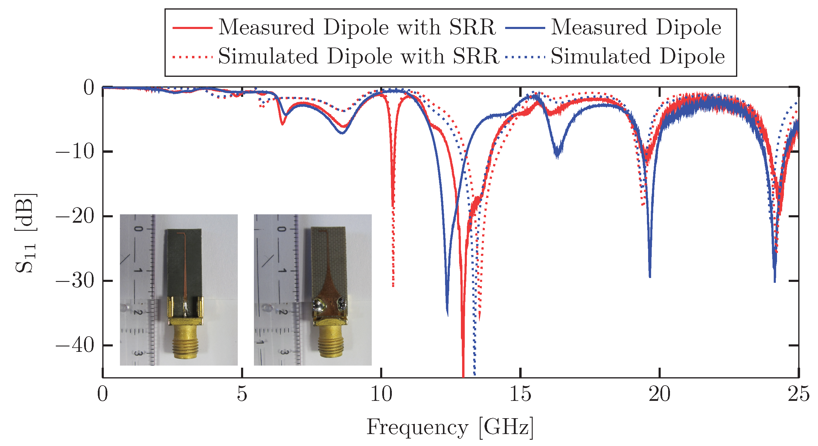 Electronics 08 00527 g004 550