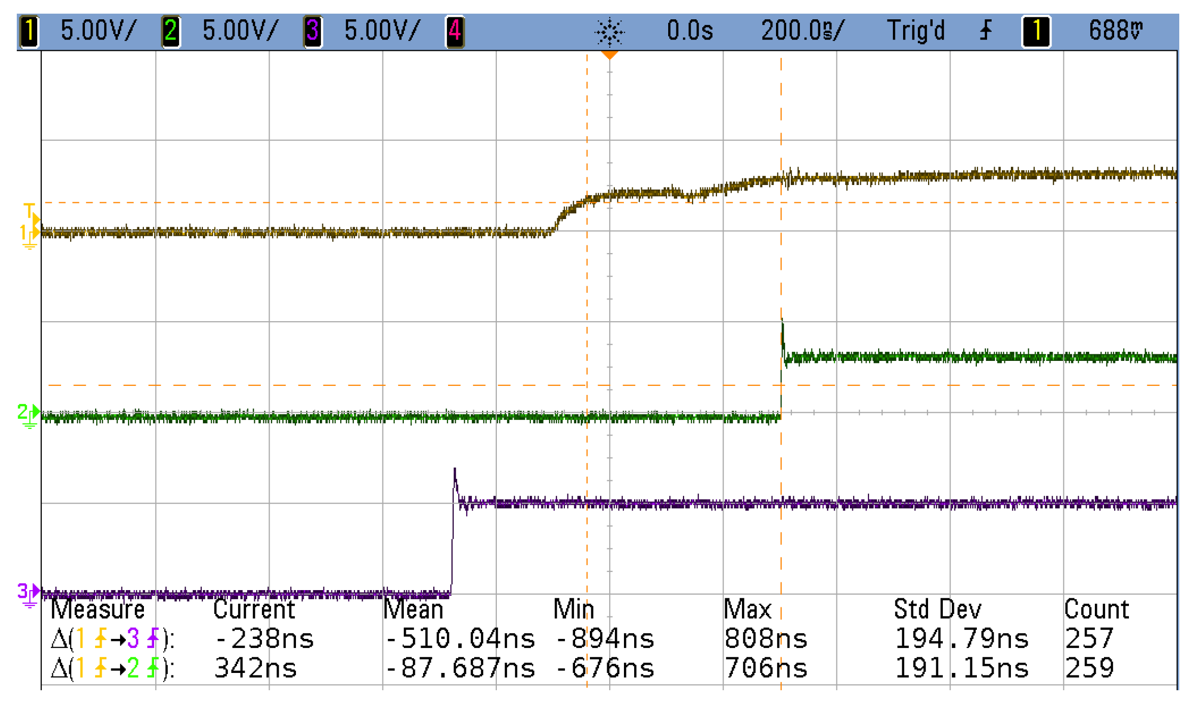 Electronics 08 00528 g017 550