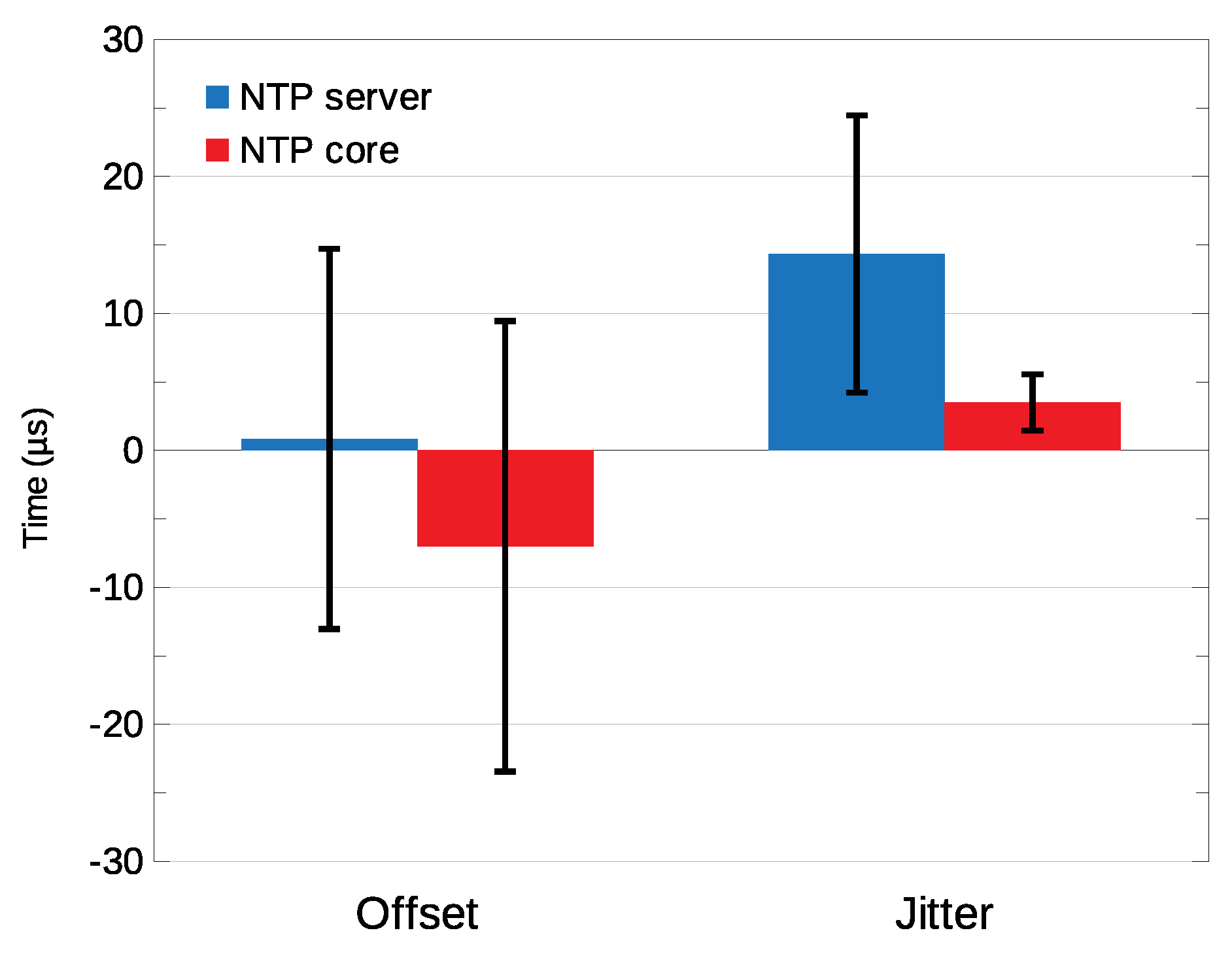 Electronics 08 00528 g019 550