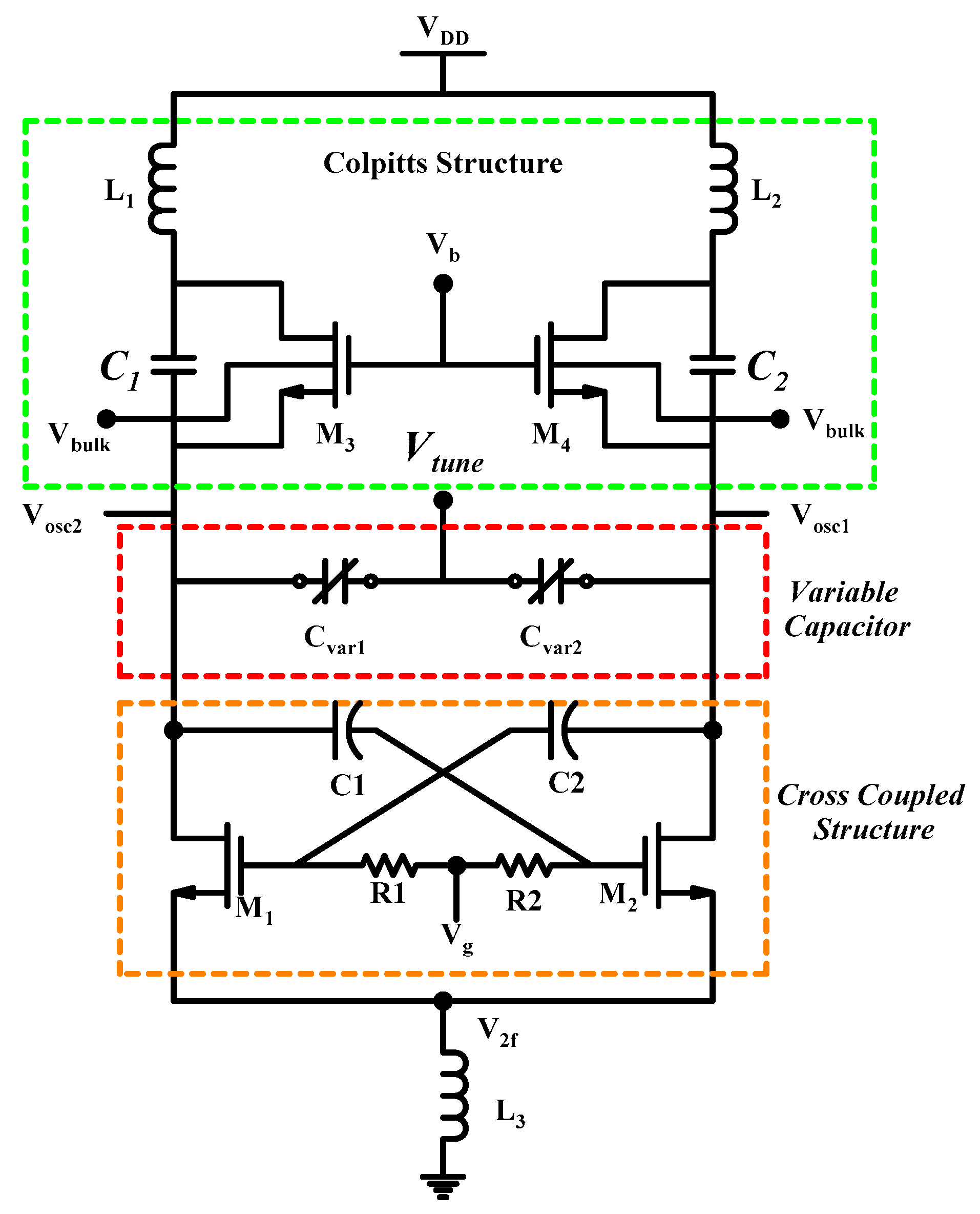 Electronics 08 00529 g003