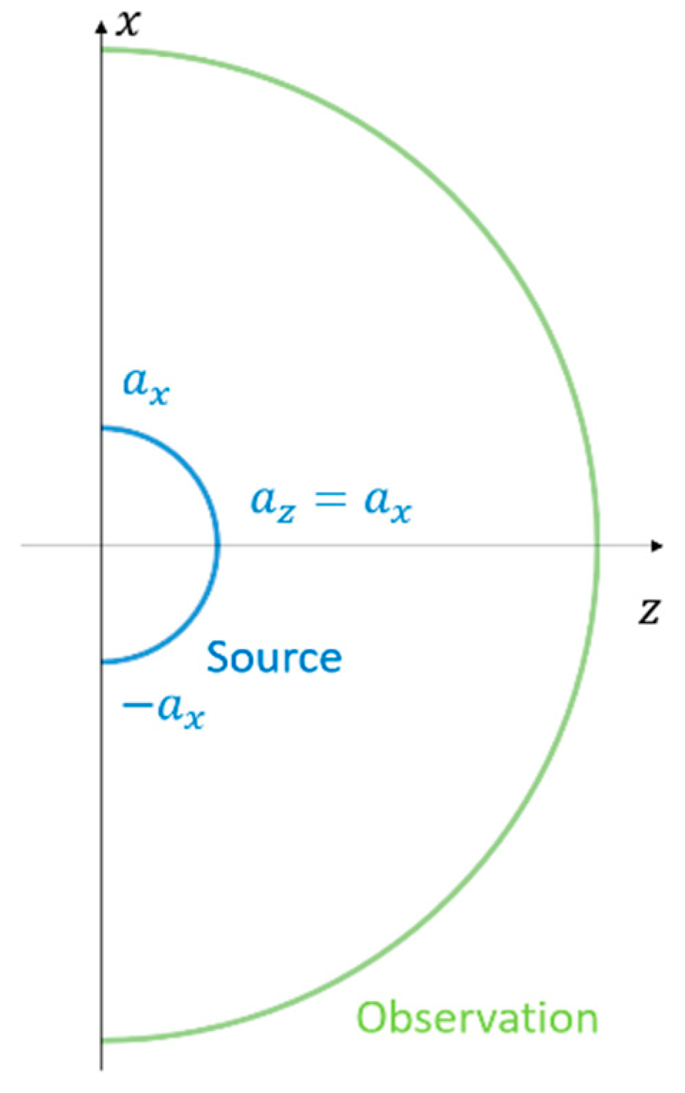 Electronics 08 00531 g004