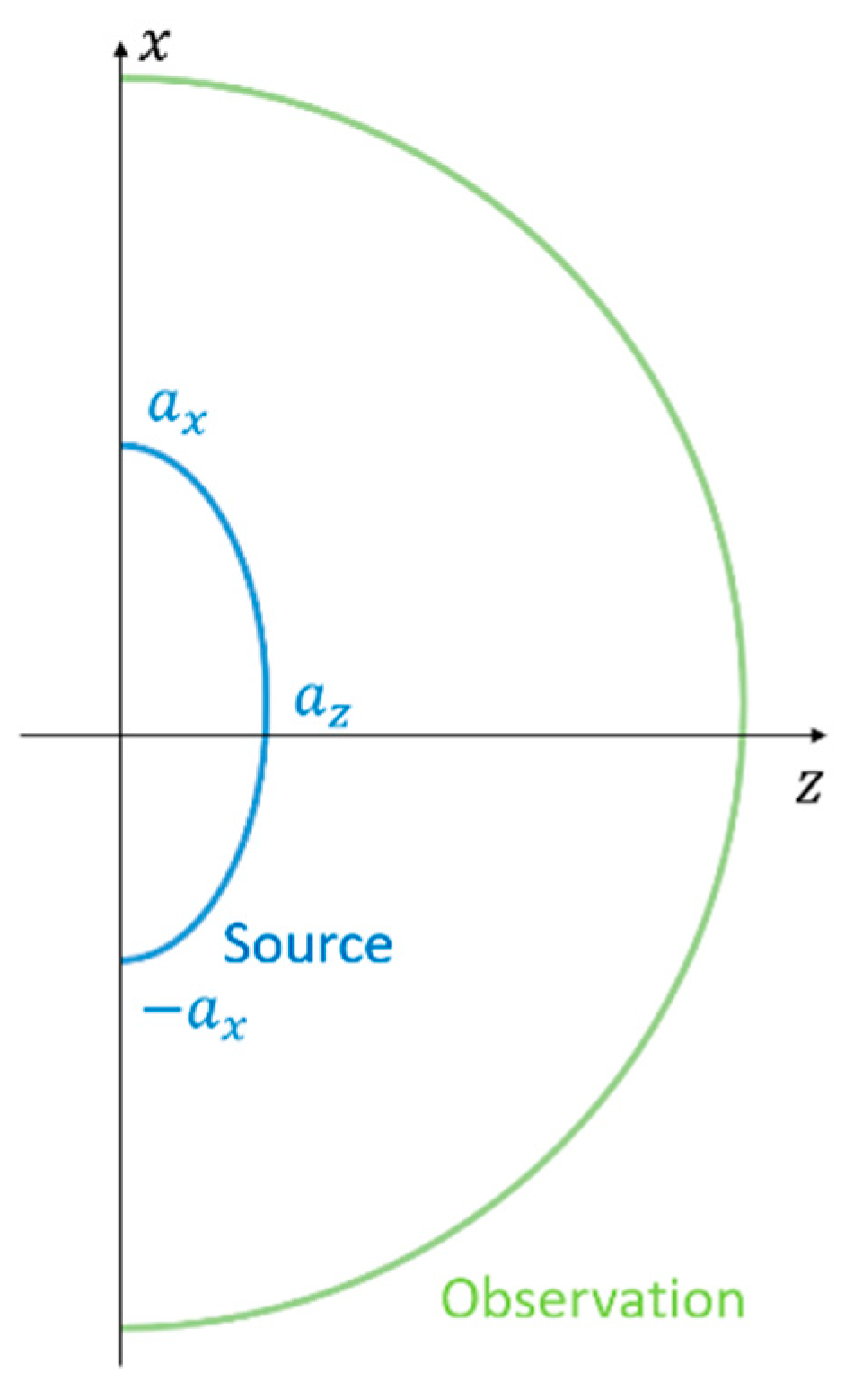 Electronics 08 00531 g008