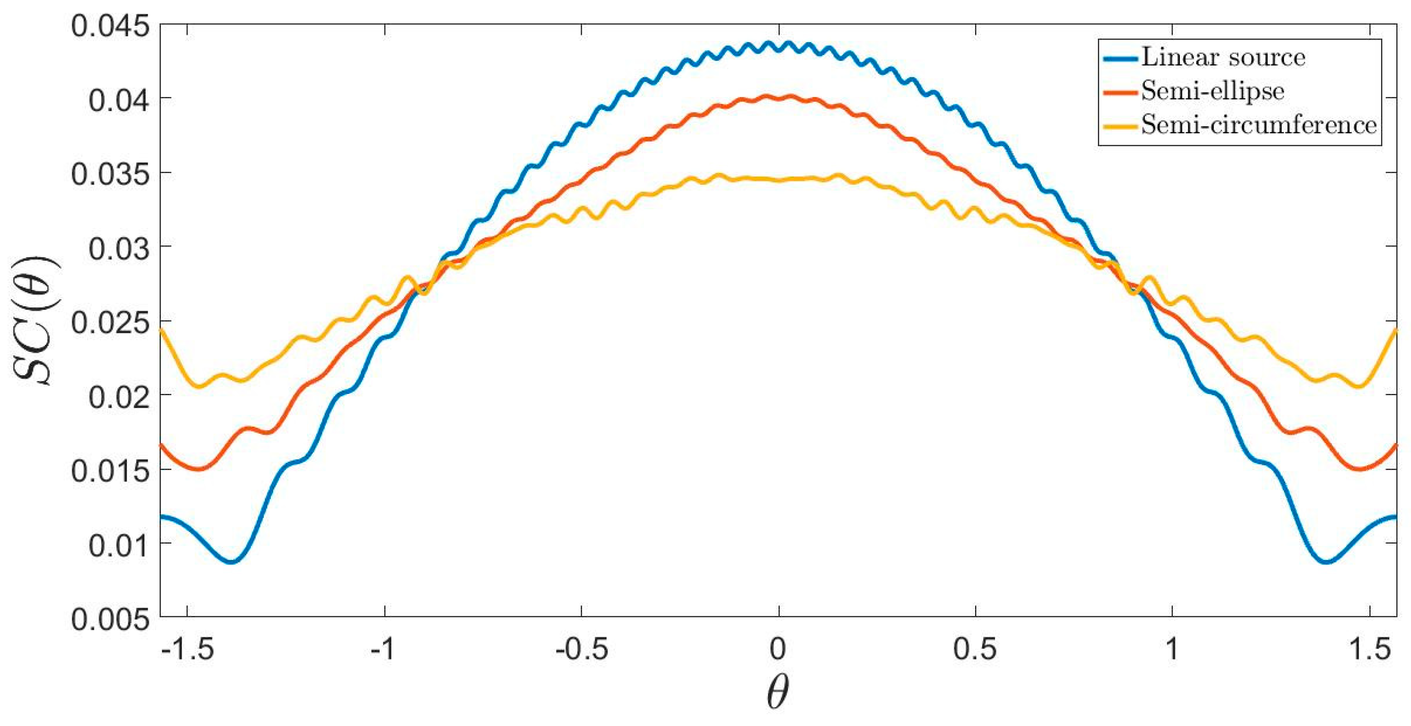 Electronics 08 00531 g015