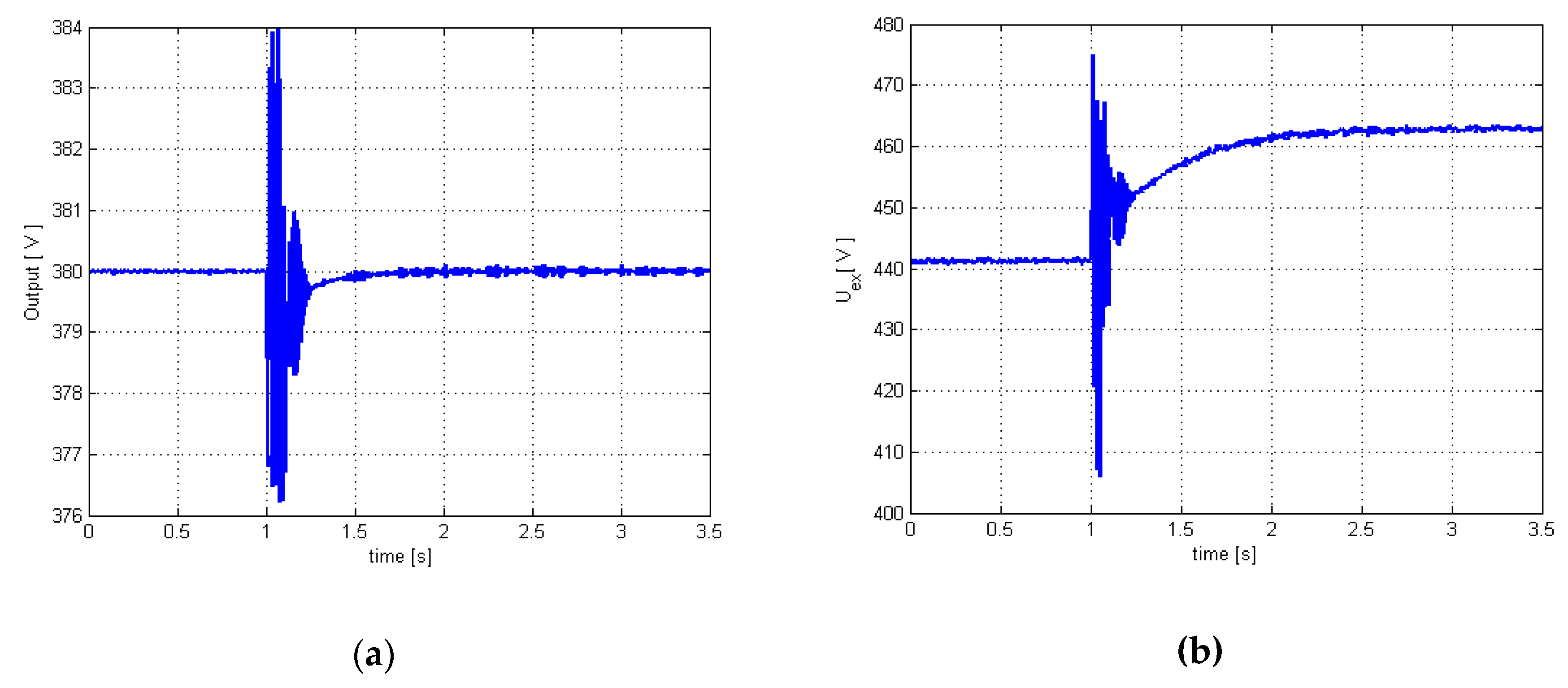Electronics 08 00532 g006