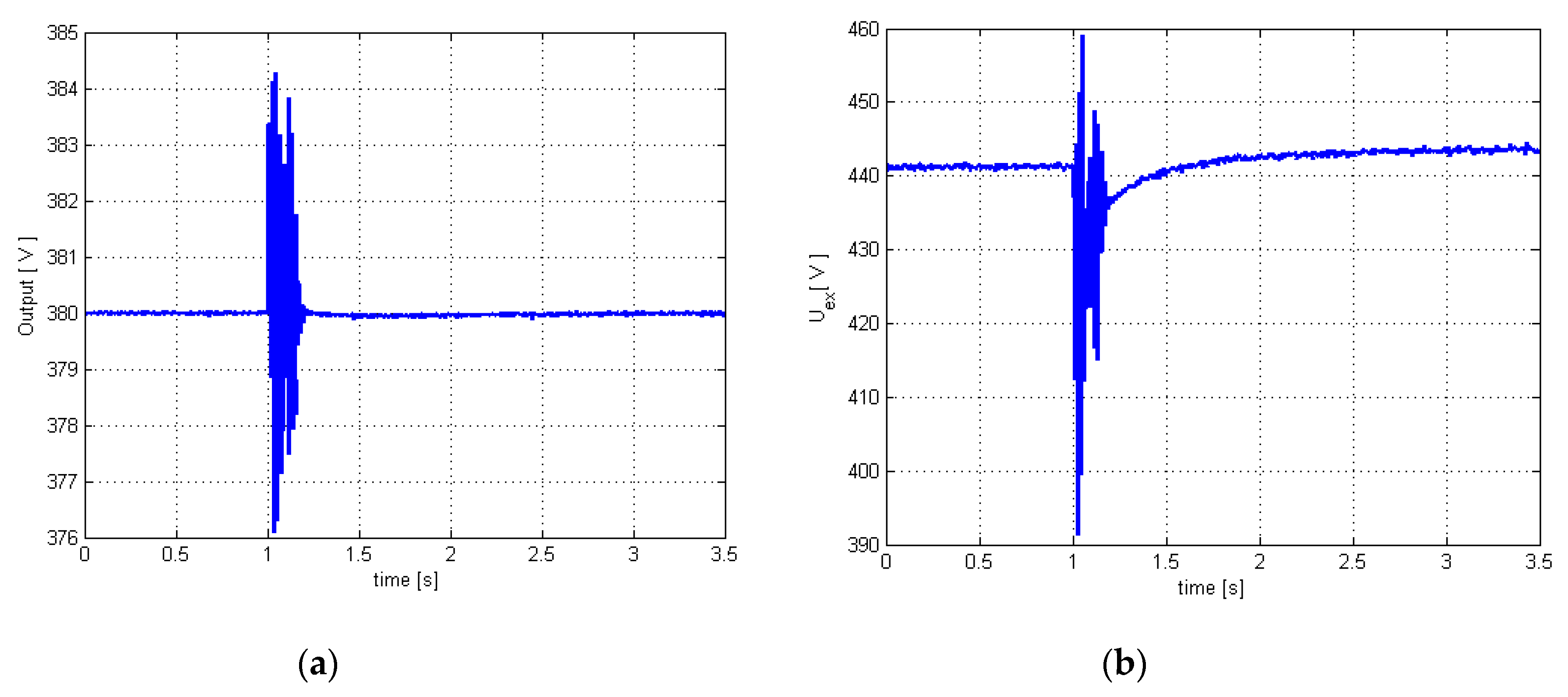 Electronics 08 00532 g012