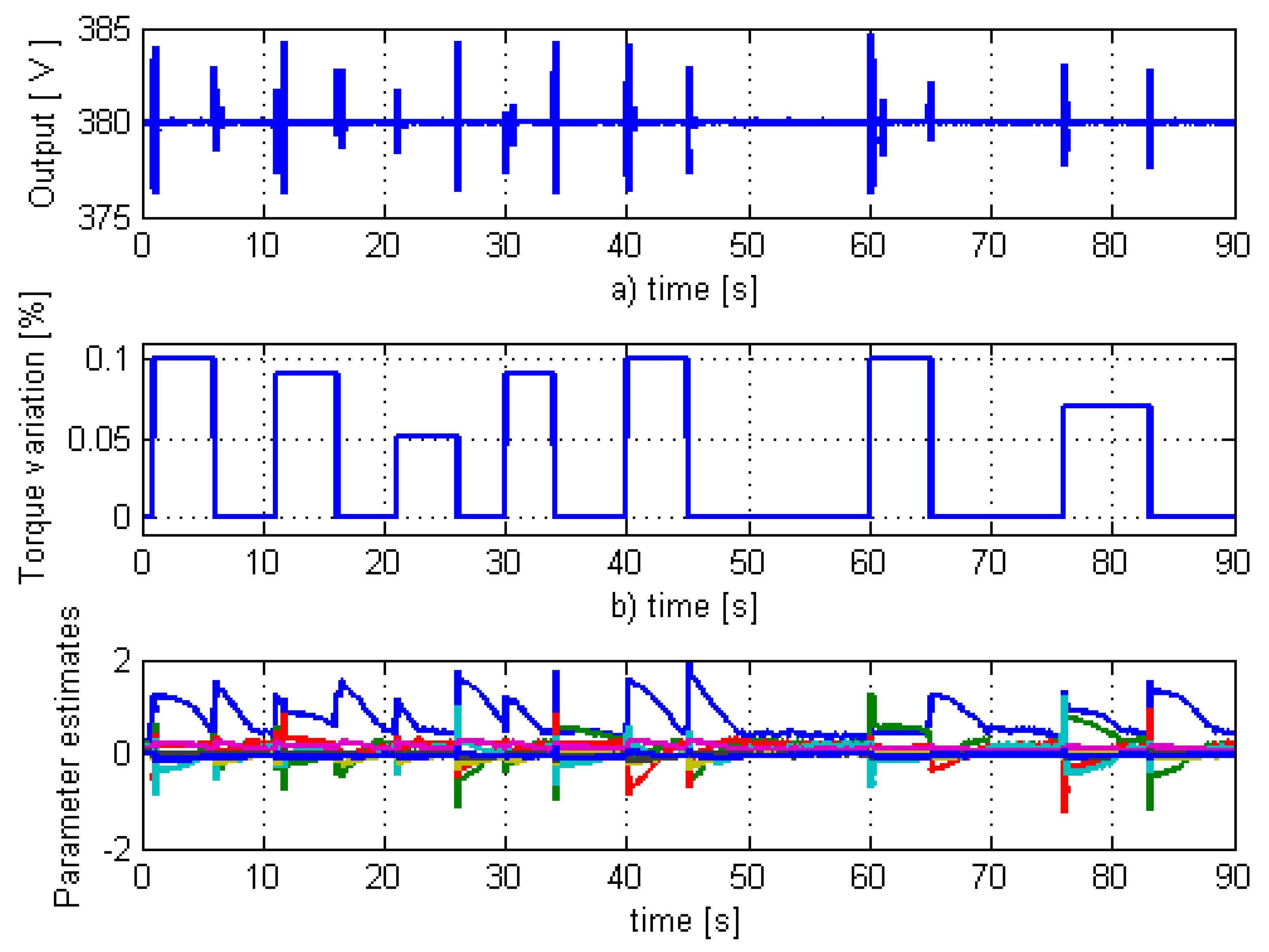 Electronics 08 00532 g014
