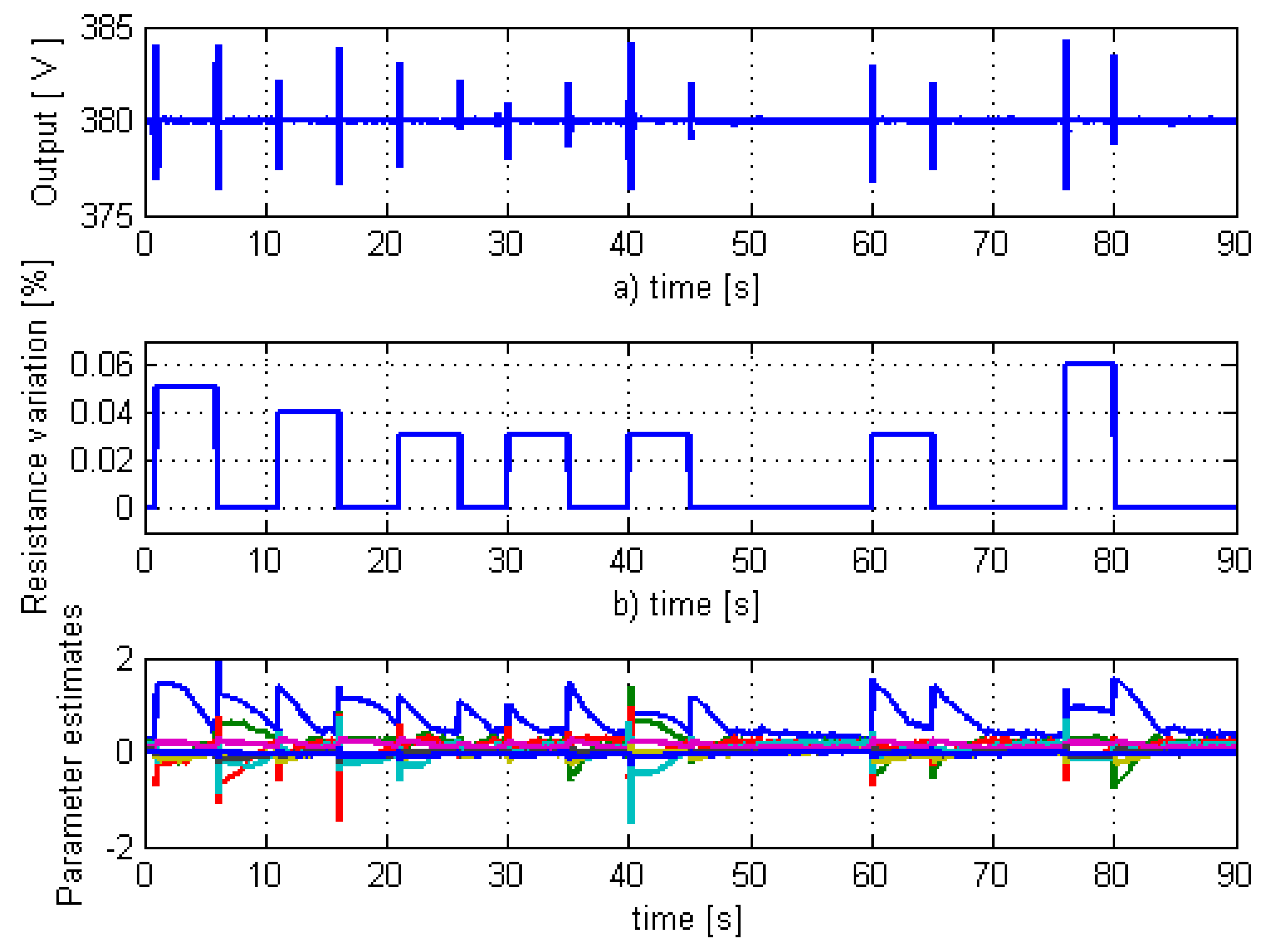 Electronics 08 00532 g015