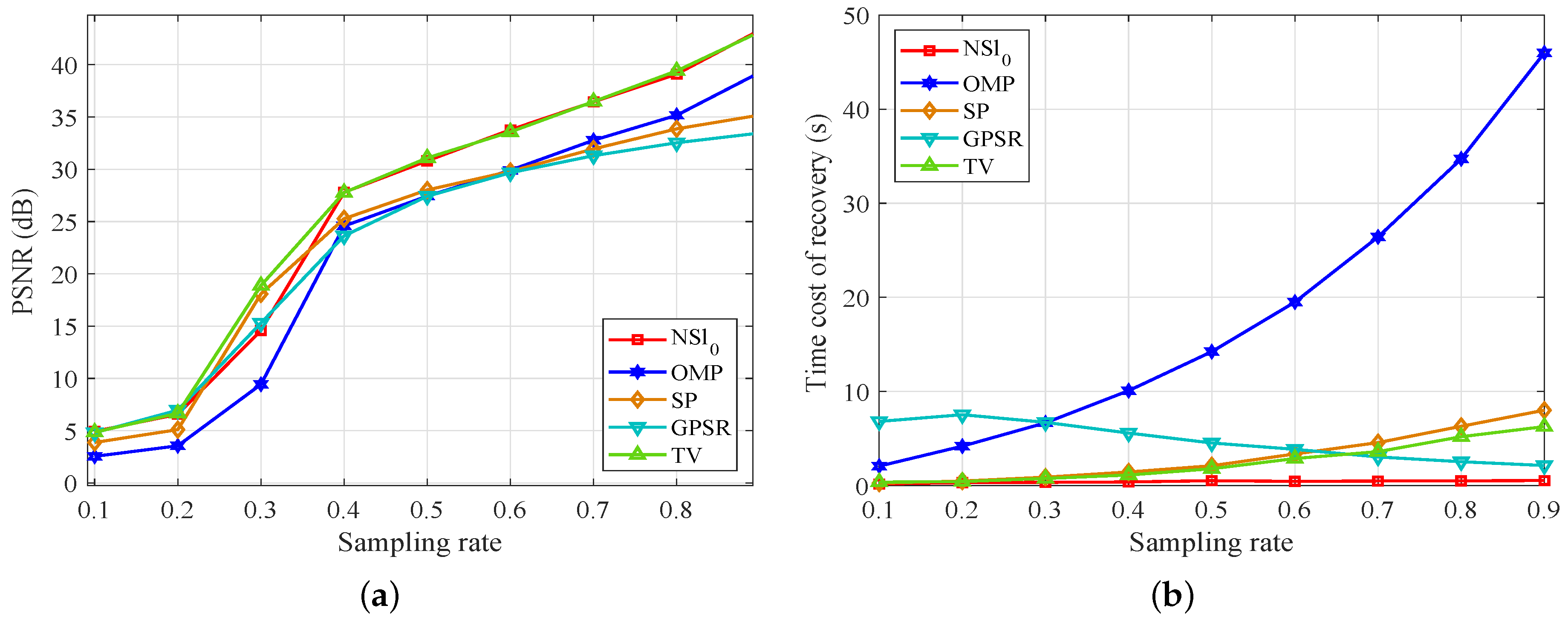 Electronics 08 00536 g006 Electronics 08 00536 g006