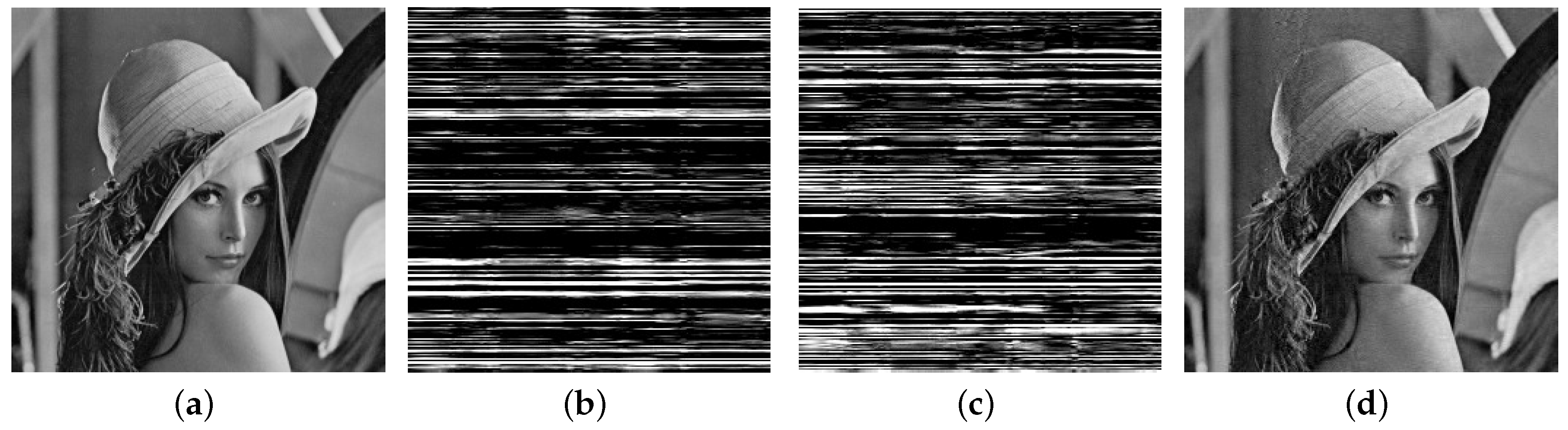 Electronics 08 00536 g009 Electronics 08 00536 g009