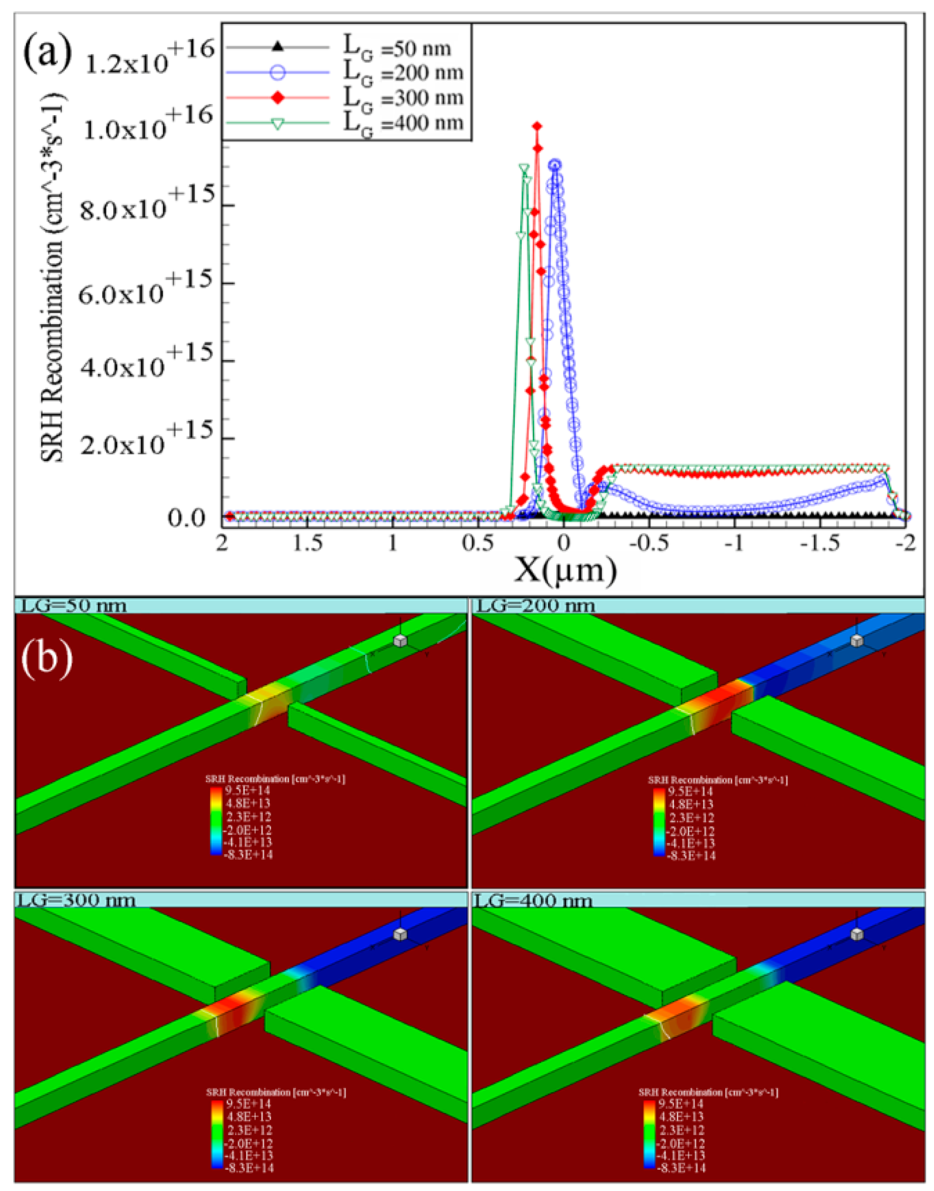 Electronics 08 00538 g006 Electronics 08 00538 g006