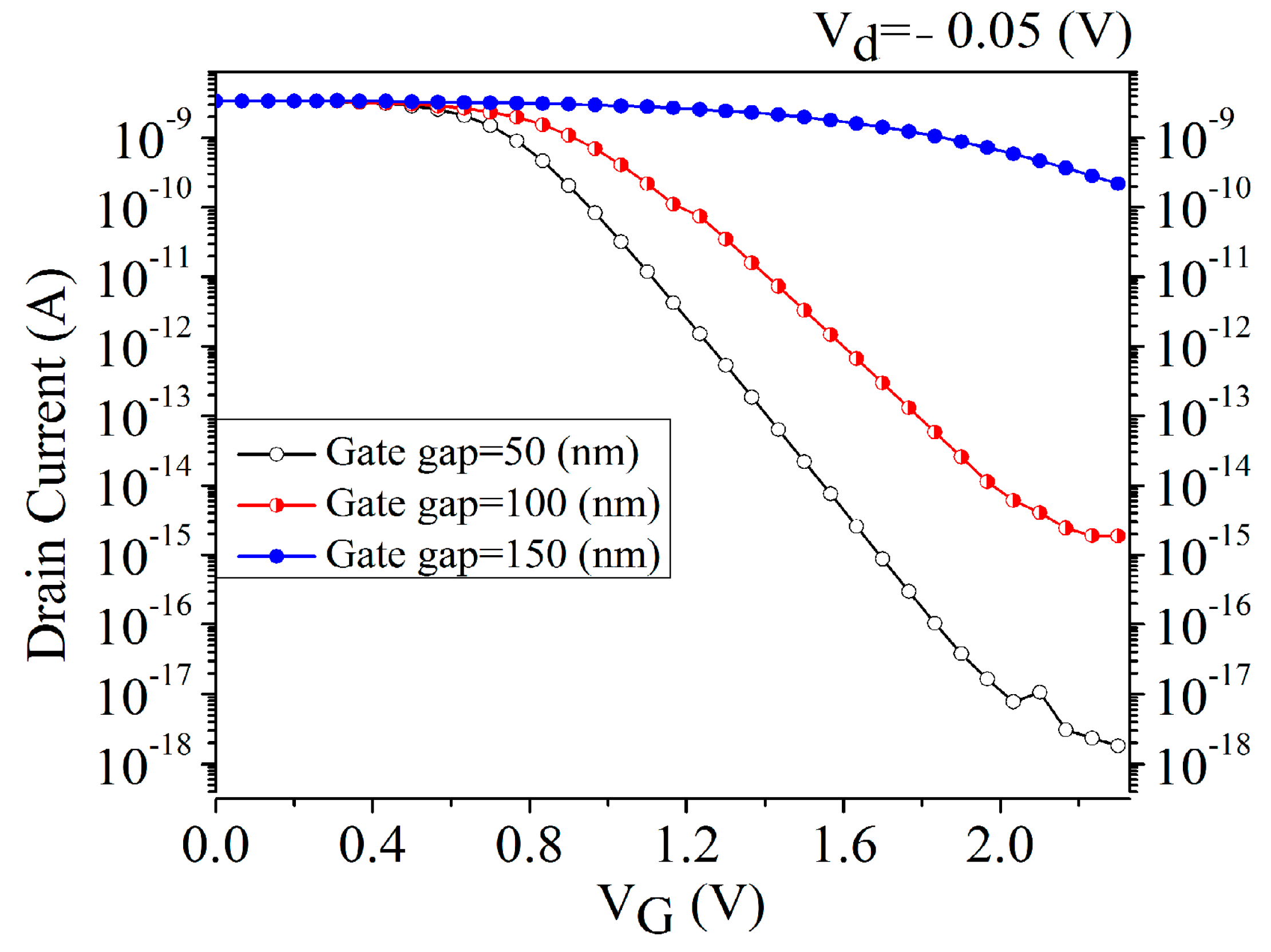 Electronics 08 00538 g008 Electronics 08 00538 g008
