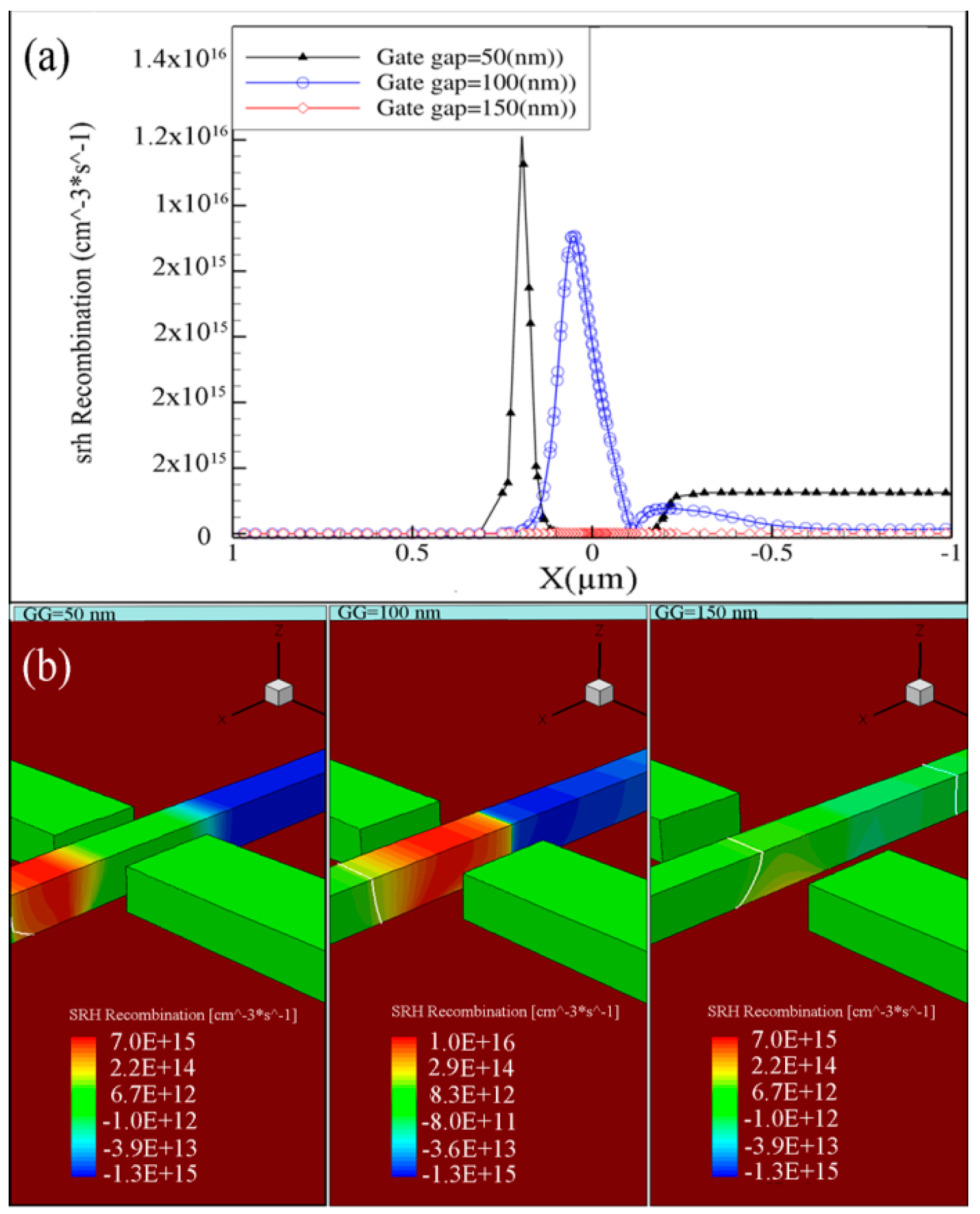 Electronics 08 00538 g010 Electronics 08 00538 g010