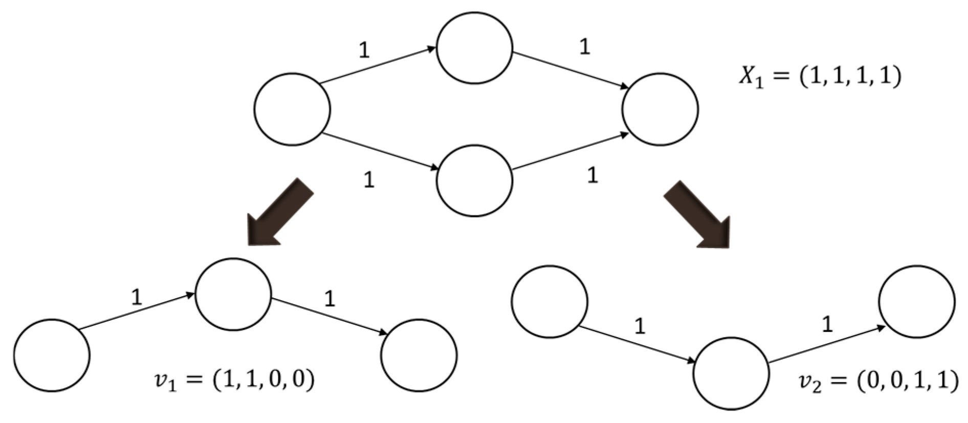 Electronics 08 00539 g004 550