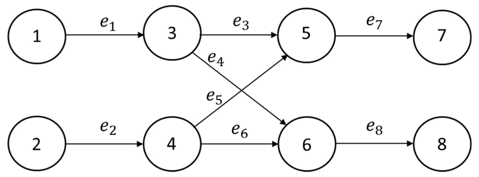 Electronics 08 00539 g011 550