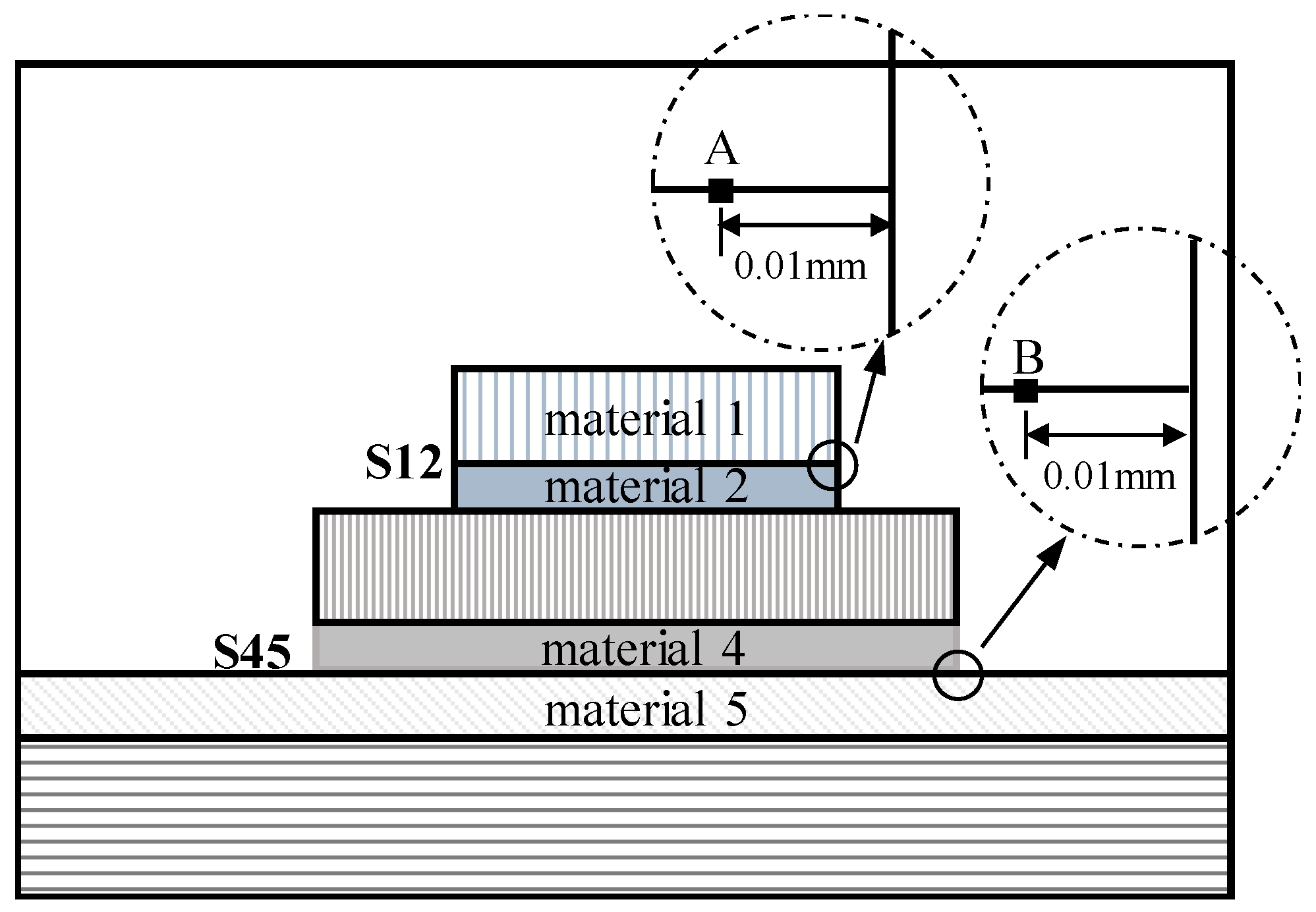 Electronics 08 00542 g007