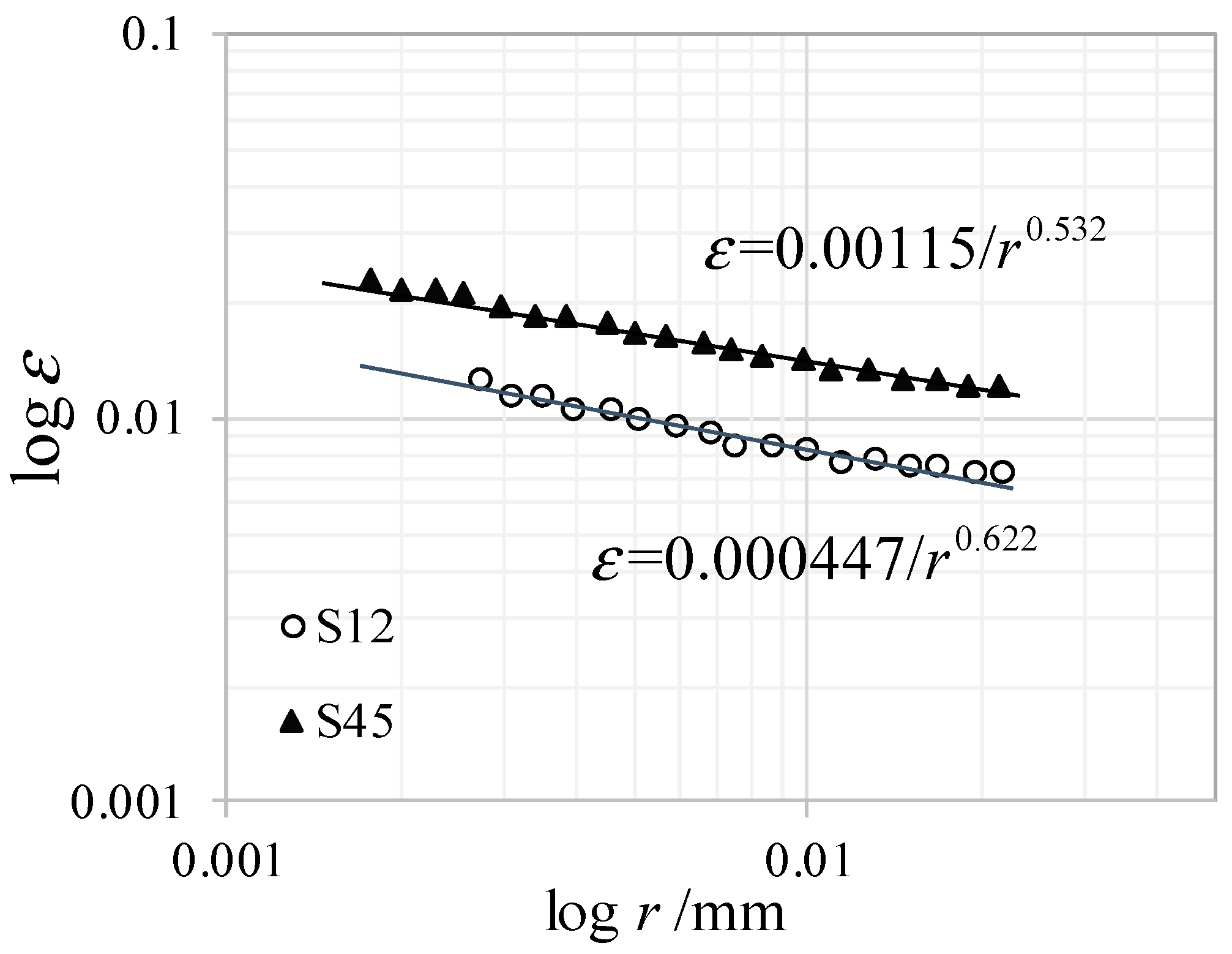 Electronics 08 00542 g011