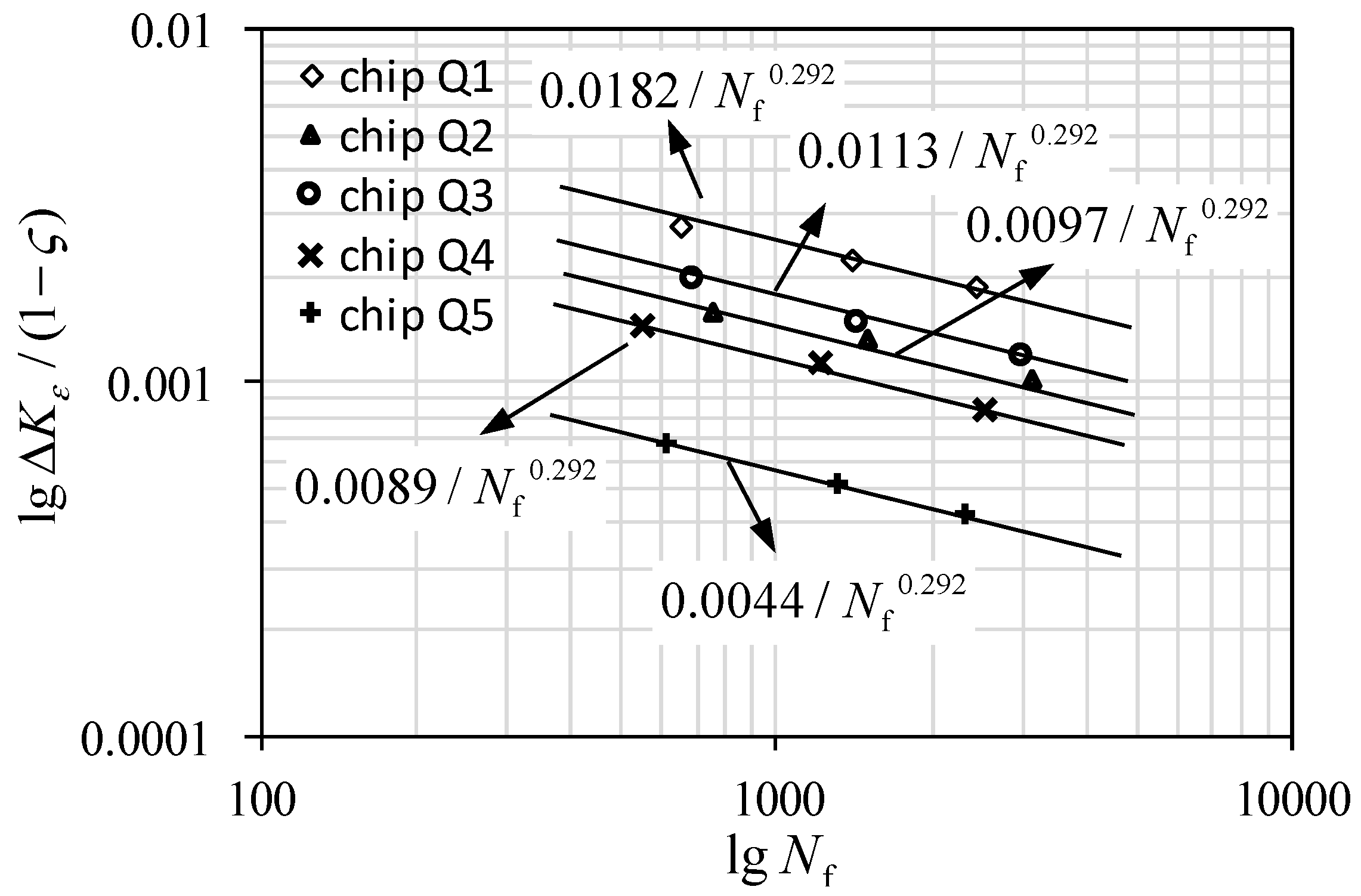 Electronics 08 00542 g012