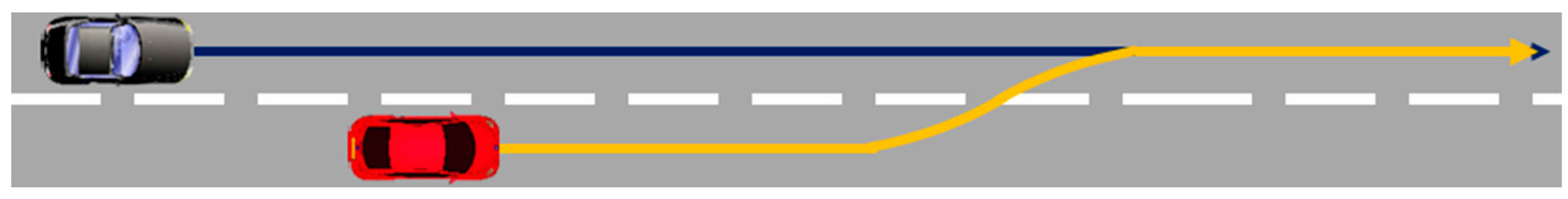 Electronics 08 00543 g003