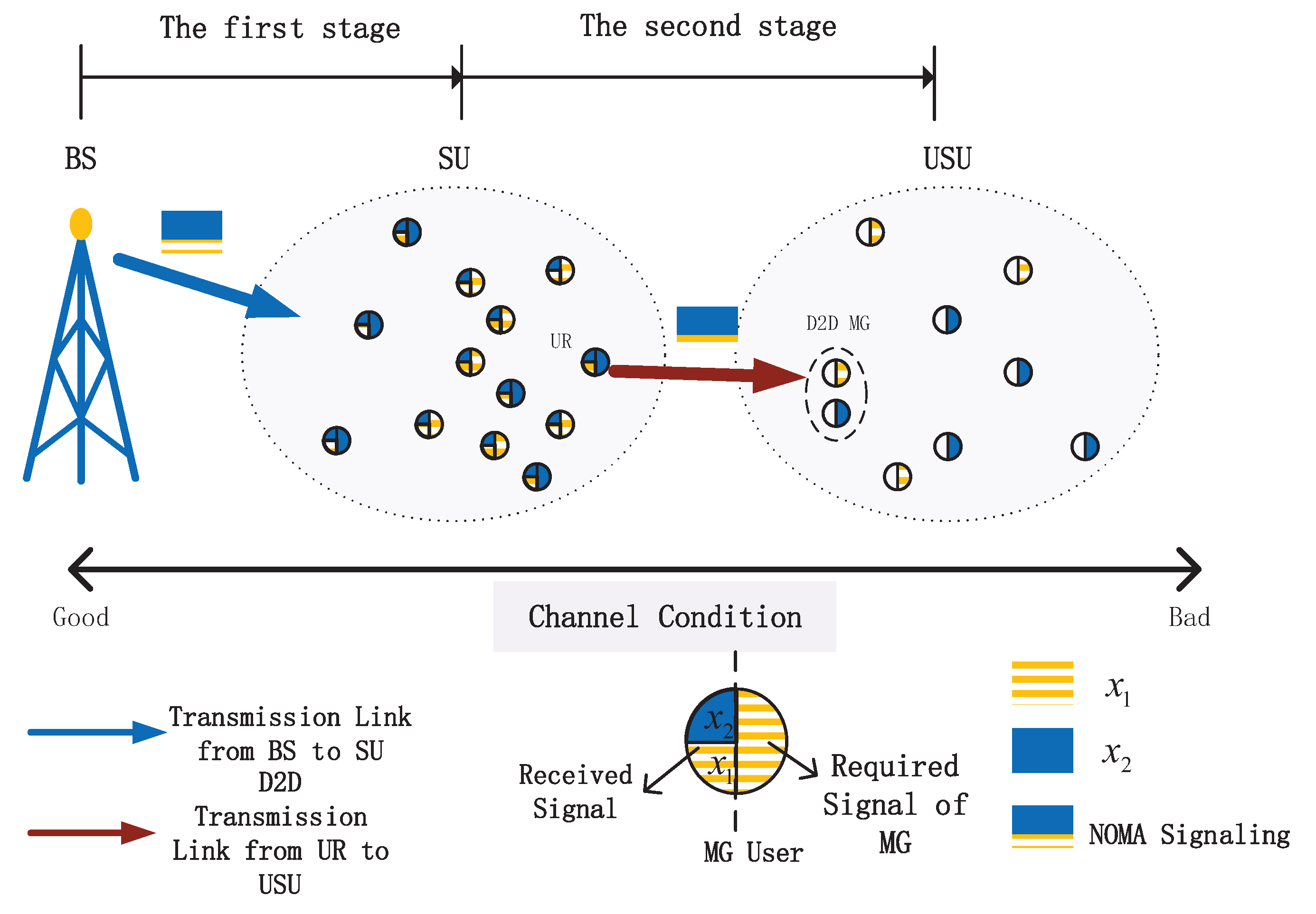 Electronics 08 00544 g001