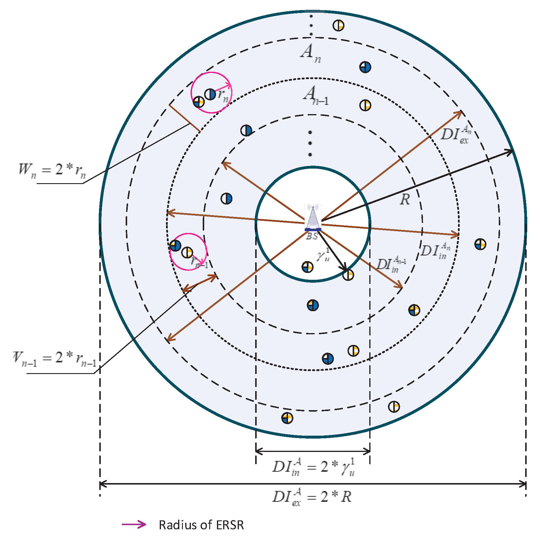 Electronics 08 00544 g002